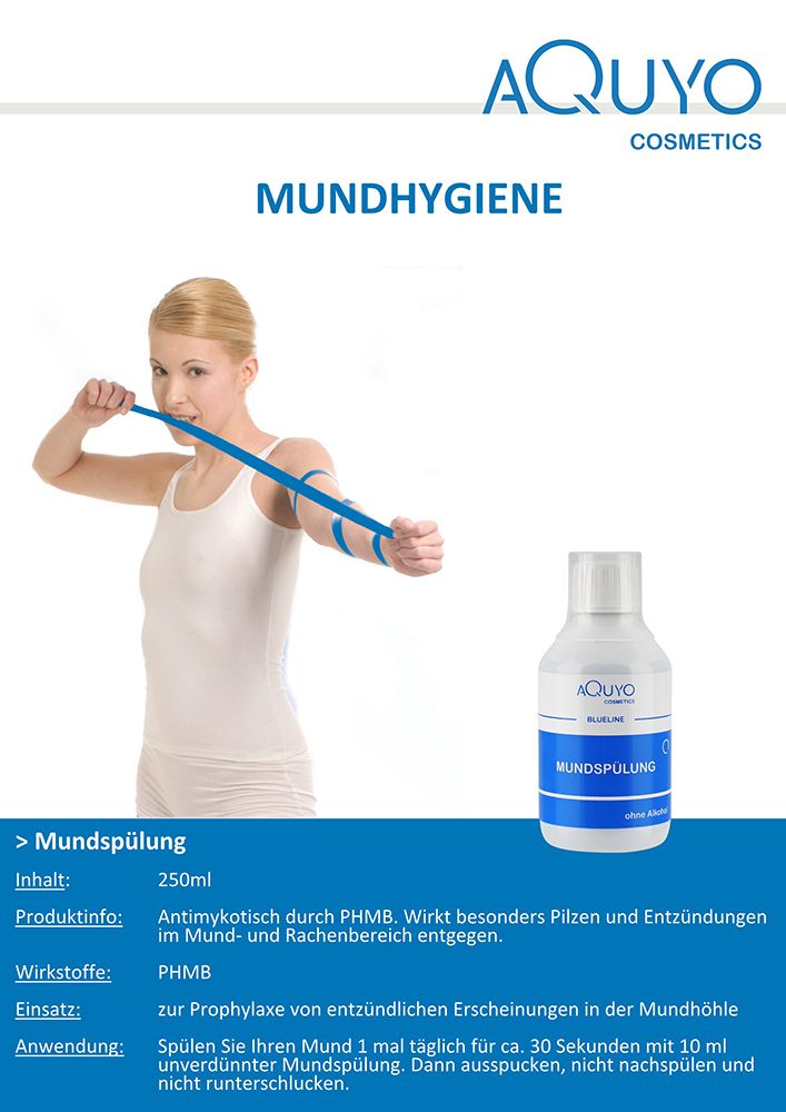 Blueline Mundspülung bei Zahnfleischentzündung & Mundgeruch | antibakteriell Mundwasser ohne Alkohol