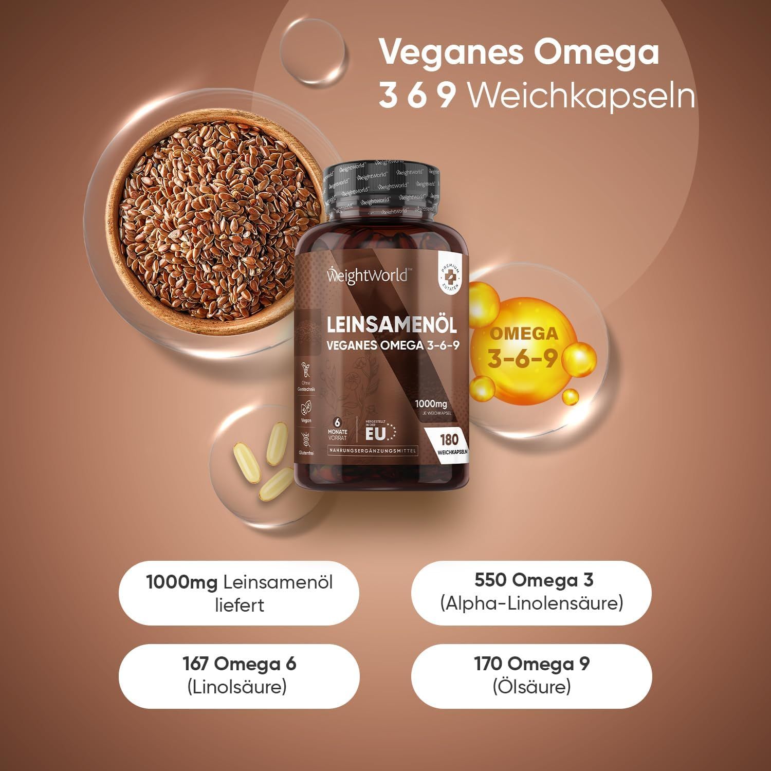 Produktabbildung mit Leinsamen, Kapseln und Flasche. Text: Veganes Omega 3-6-9 Weichkapseln. 1000mg Leinsamenöl, Omega 3, 6, 9.