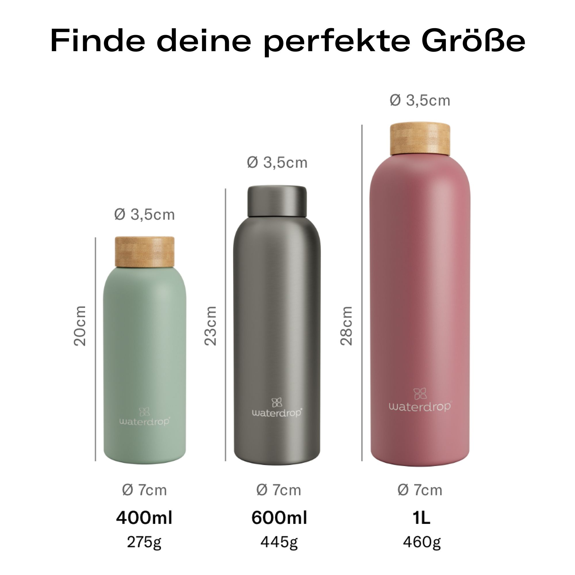 waterdrop® Thermosflasche