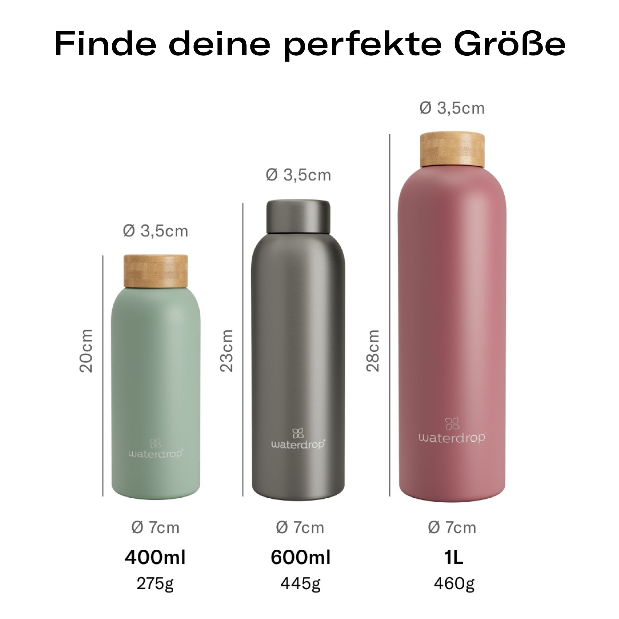 waterdrop® Thermosflasche 1 Pc - SHOP APOTHEKE