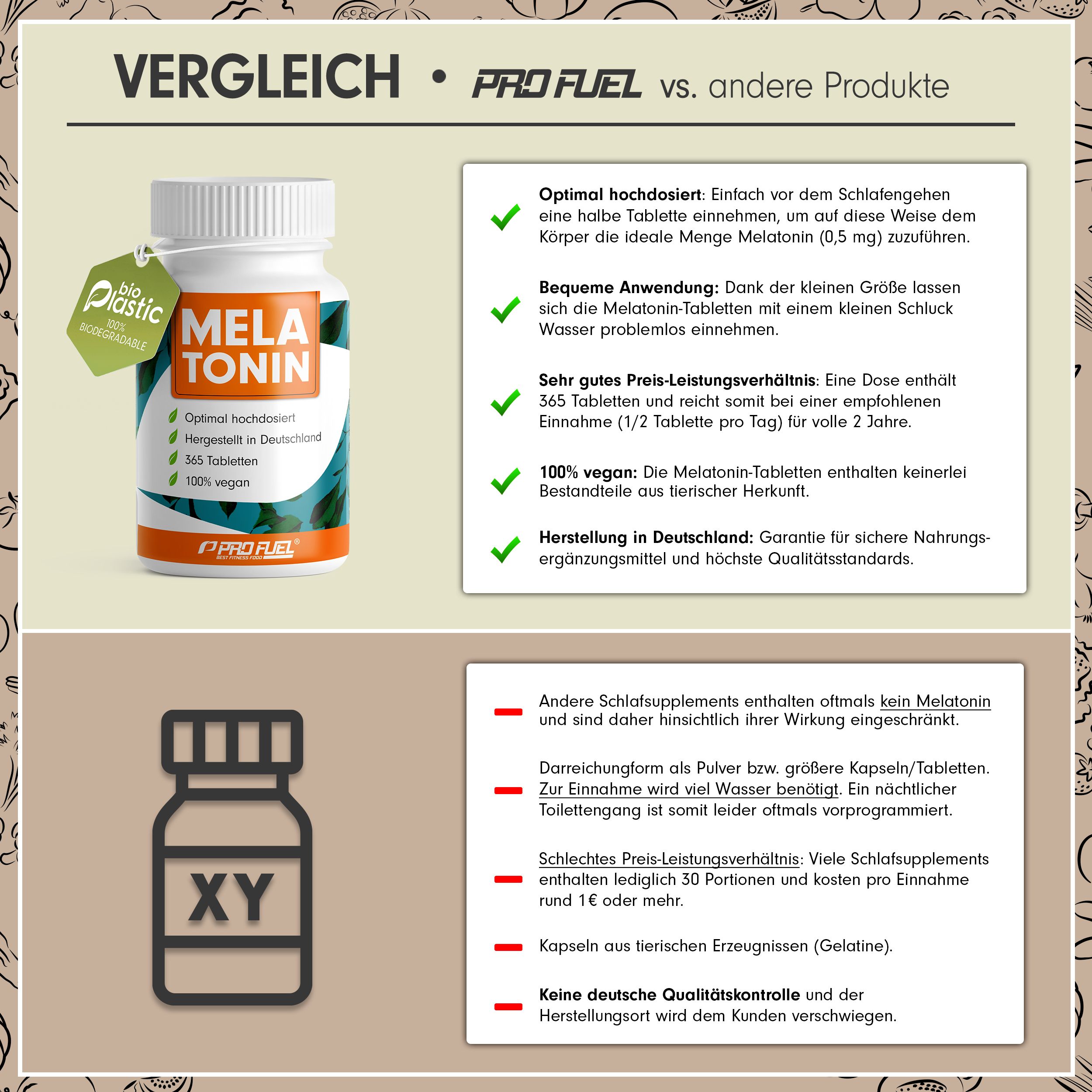 ProFuel - Melatonin 365 Tabletten - 0,5 mg bioaktives Melatonin pro Tag (1/2 Tablette)