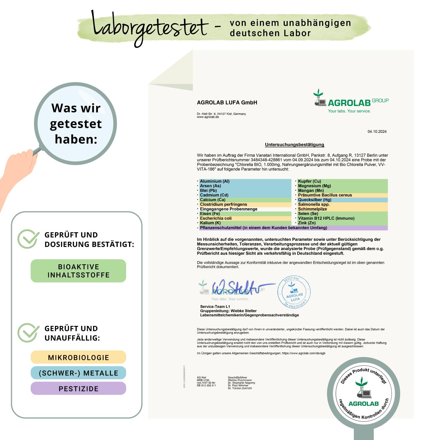 Laborbericht mit Testergebnissen. Bestätigt: Bioaktive Inhaltsstoffe, Mikrobiologie, Schwermetalle, Pestizide.