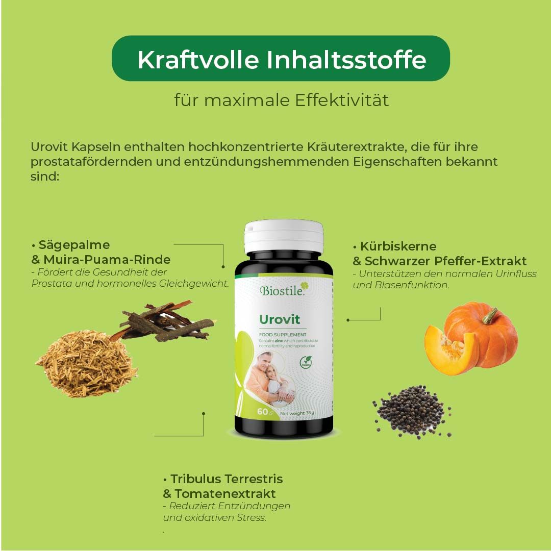 Flasche Biostile Urovit Kapseln. Inhaltsstoffe: Sägepalme, Kürbiskerne, Tribulus Terrestris. Illustrationen.