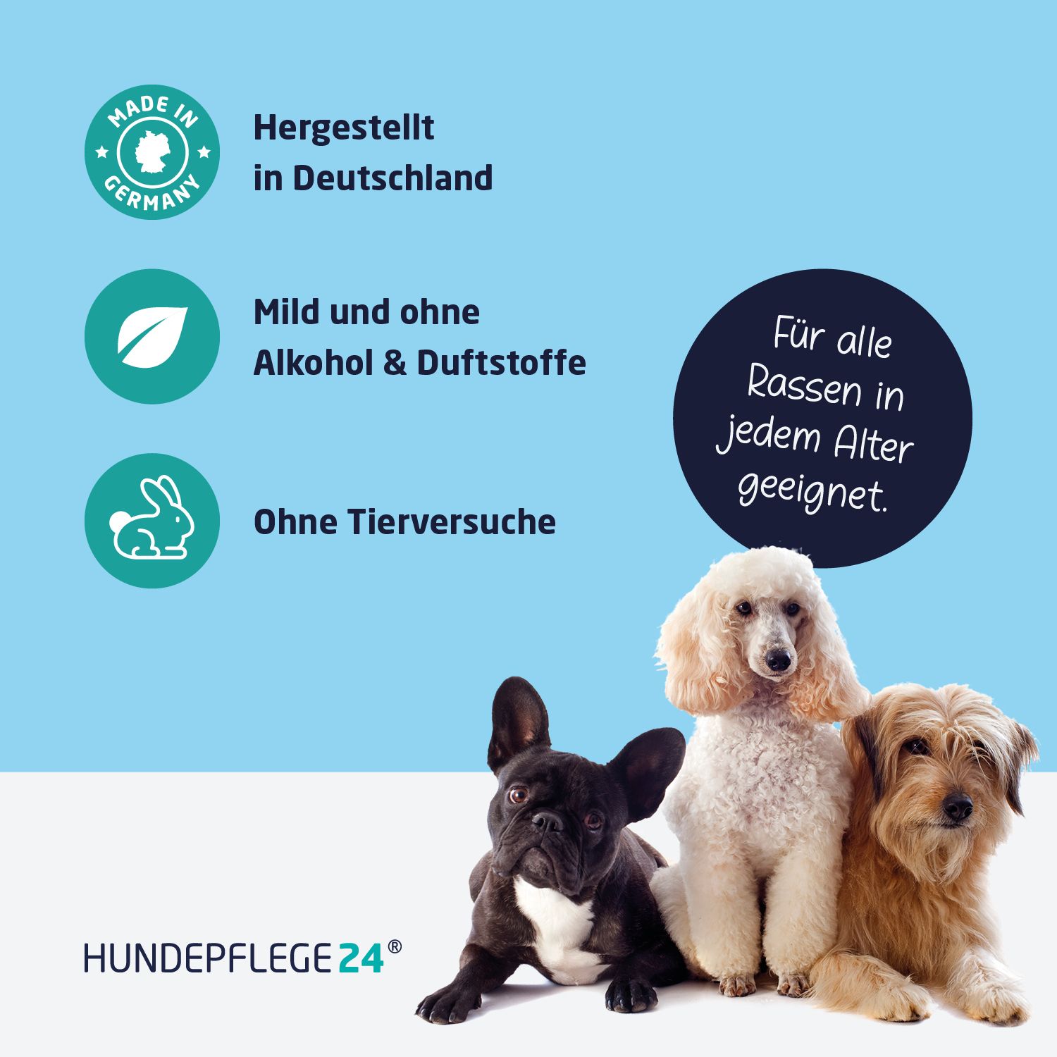 Grafik mit Text und Hunden. Text: Hergestellt in Deutschland. Mild und ohne Alkohol & Duftstoffe. Ohne Tierversuche. Für alle Rassen.
