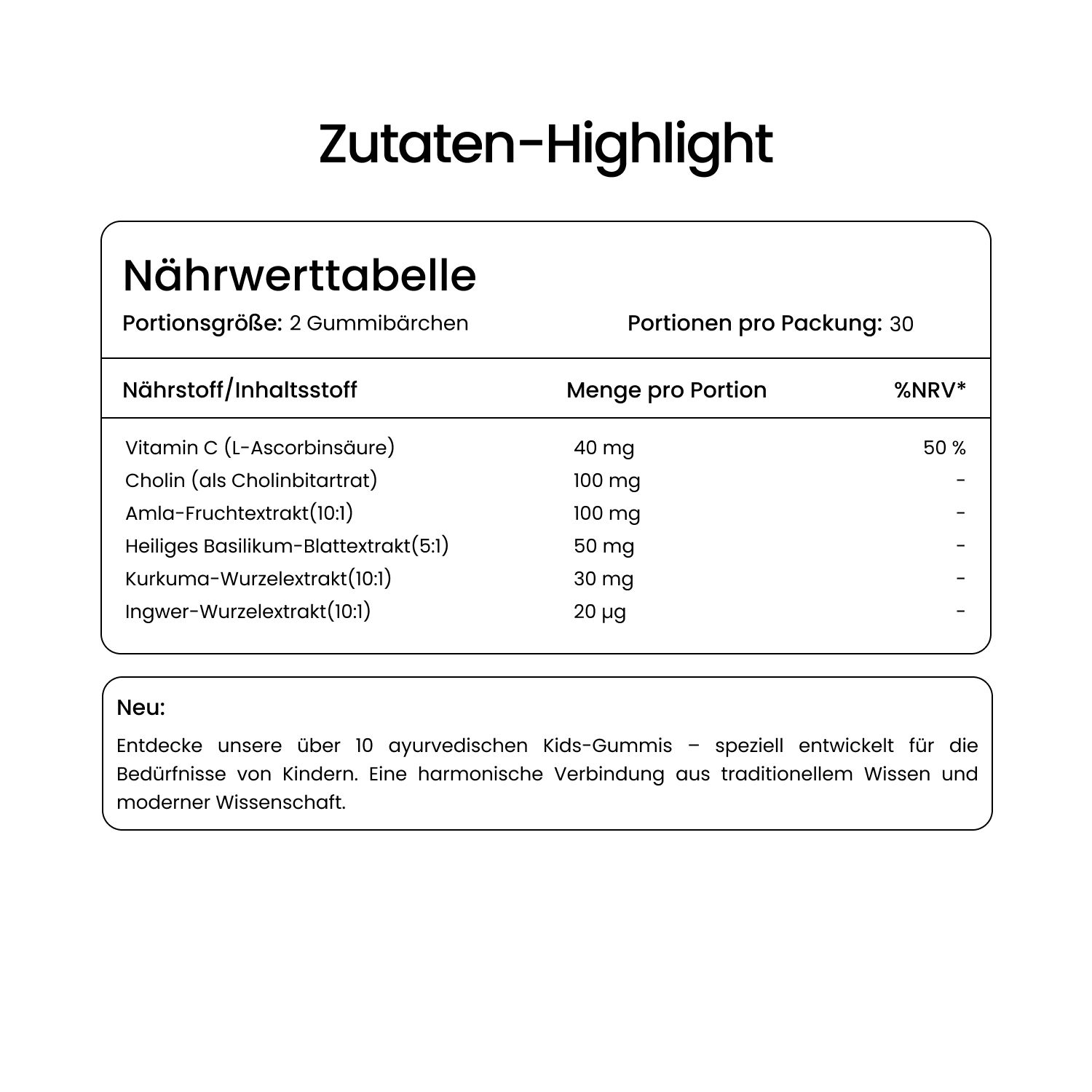 Nährwerttabelle. Portion: 2 Gummibärchen. Inhaltsstoffe: Vitamin C, Cholin, Amla-Fruchtextrakt, Heiliges Basilikum, Kurkuma, Ingwer. Text: Zutaten-Highlight.