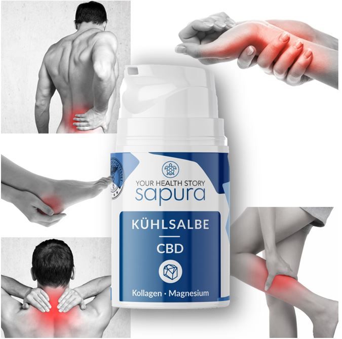 Produktflasche mit 'Kühlsalbe CBD'. Logo: Schildkröte. Umgeben von Bildern mit Schmerzpunkten.