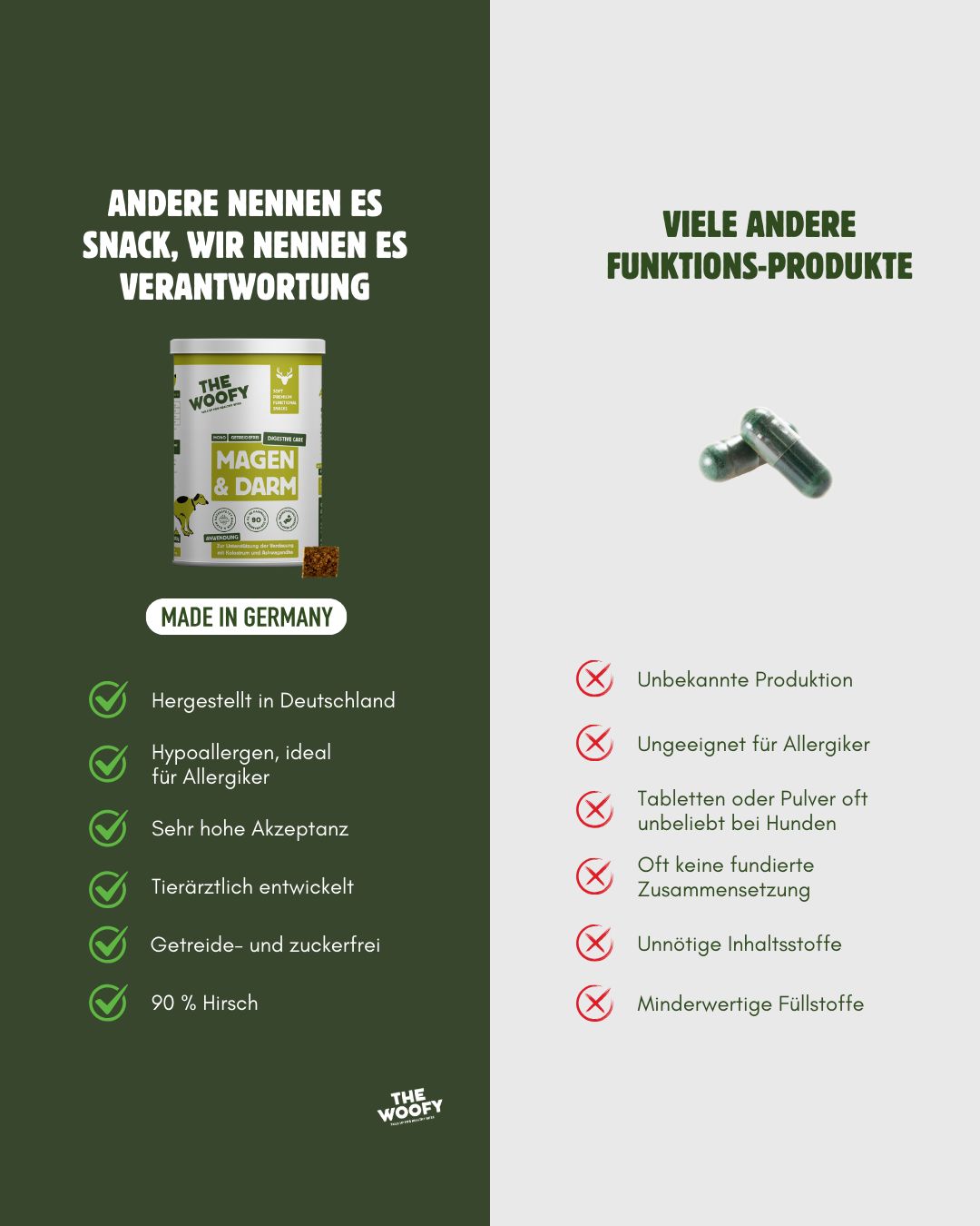 Vergleichstafel: "THE WOOFY"-Produkt vs. andere. Produkt mit grünen Häkchen, andere mit roten Kreuzen.