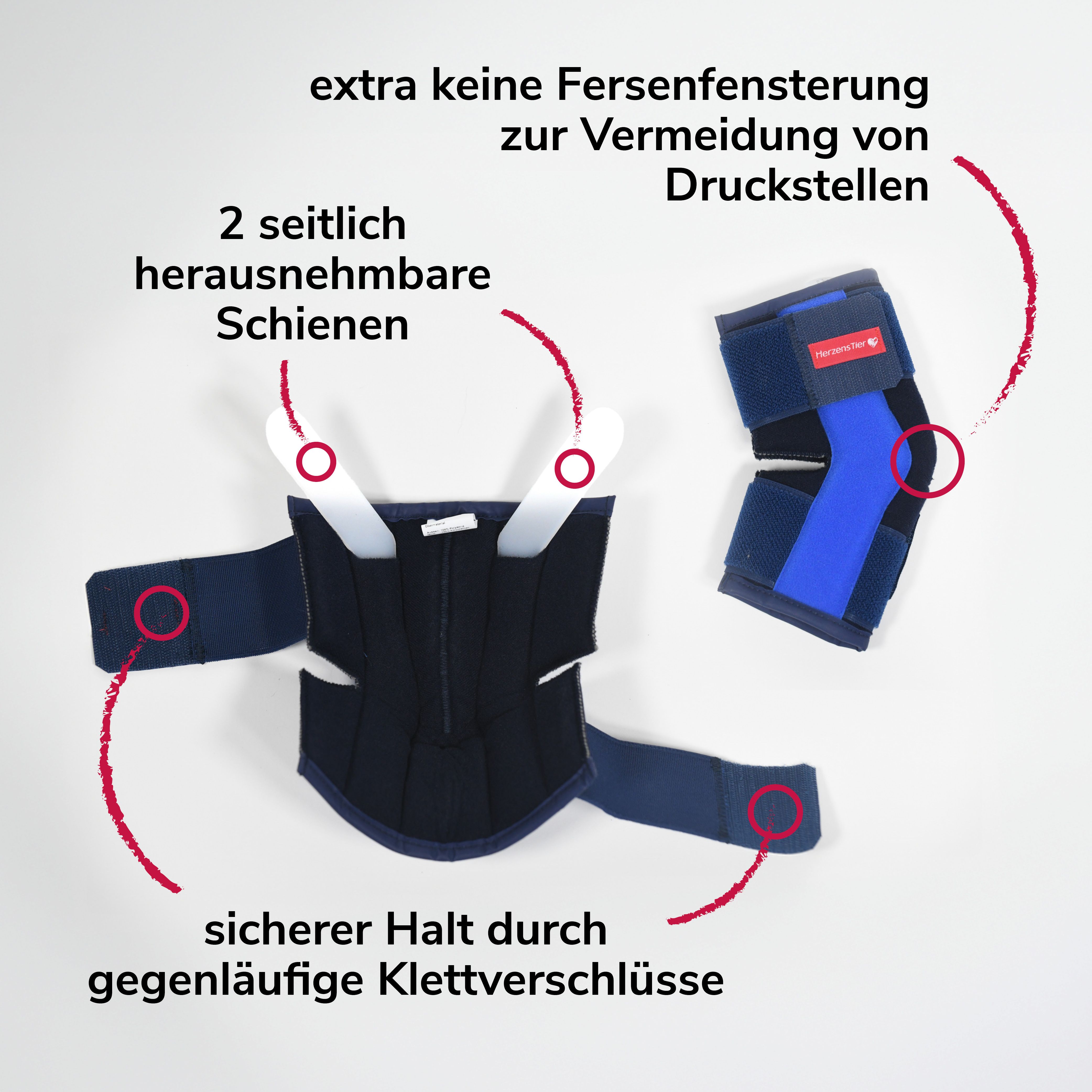 Blaue Sprunggelenkbandage, auseinandergeklappt. Mit herausnehmbaren Schienen und Klettverschlüssen.