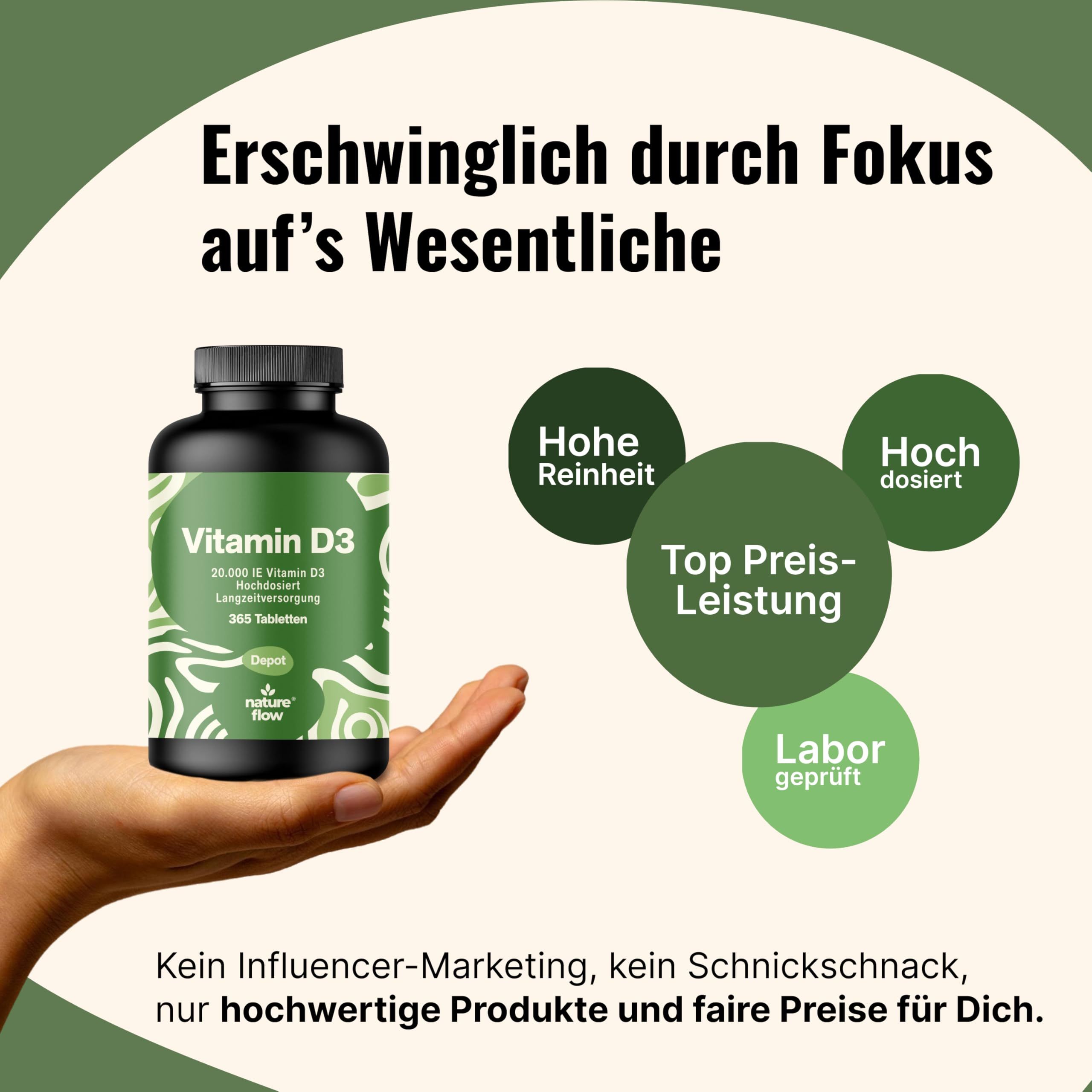 Hand hält Flasche. Text: Hohe Reinheit, Top Preis-Leistung, Labor geprüft. Flasche: Vitamin D3, 365 Tabletten.