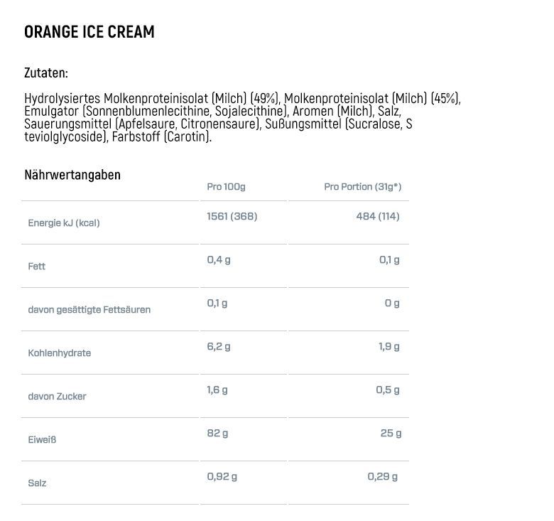 Whey Iso 100  Dymatize