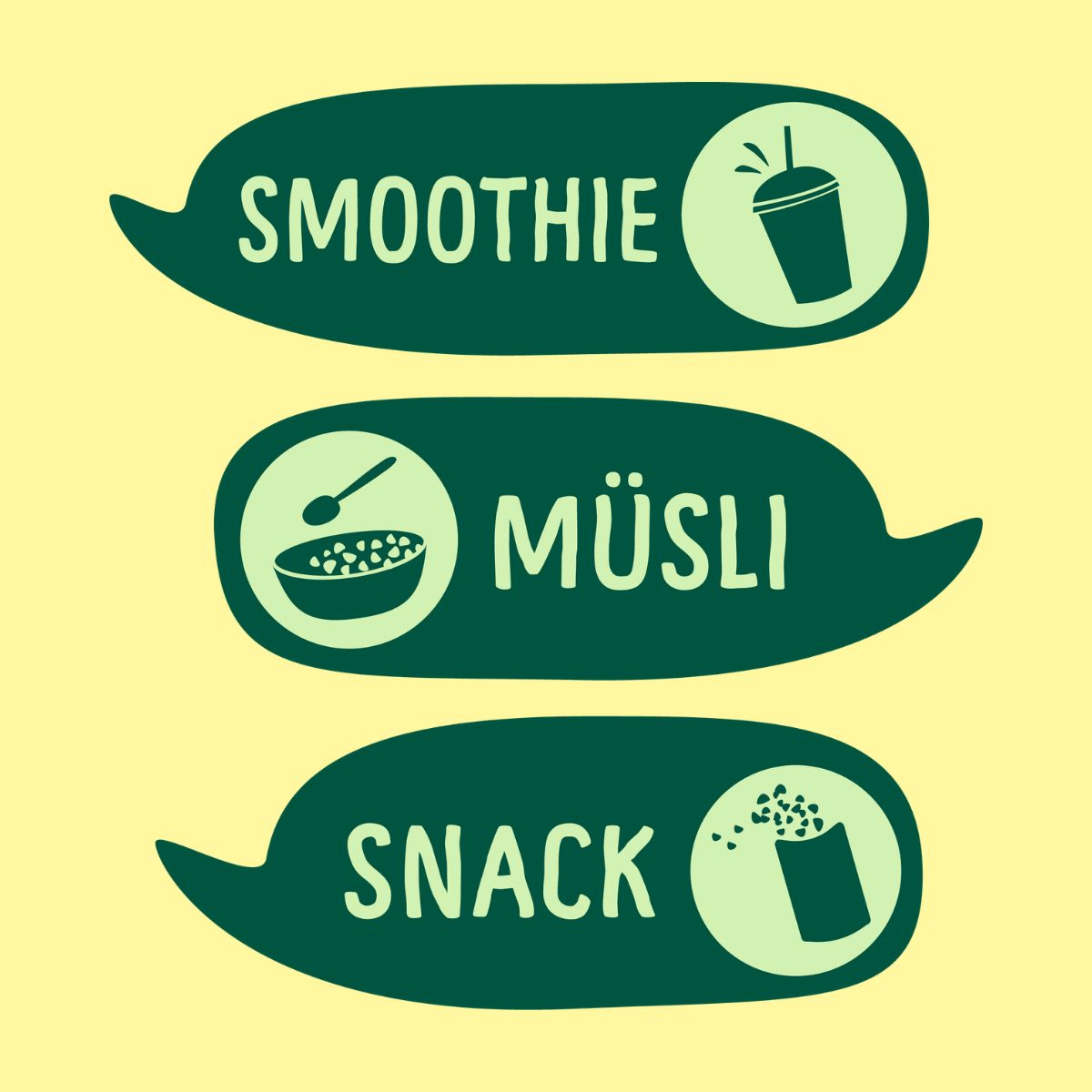 Drei grüne Sprechblasen mit Text: Smoothie, Müsli, Snack. Jede Blase enthält ein Symbol, das den Inhalt darstellt.