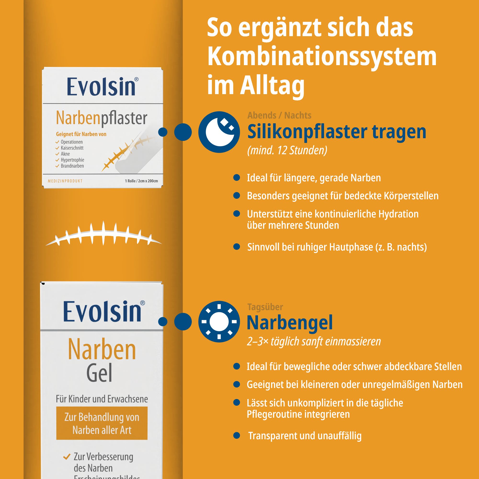 Evolsin® Narben Intensiv-Kur: Narbengel + Narbenpflaster - Reduziert die Sichtbarkeit von Narben und