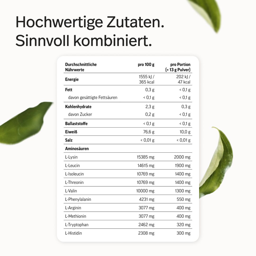 Nährwerttabelle für EAA Pulver mit Angaben pro 100g und pro Portion. Enthält Energie, Fett, Kohlenhydrate, Ballaststoffe, Eiweiß, Salz und Aminosäuren.