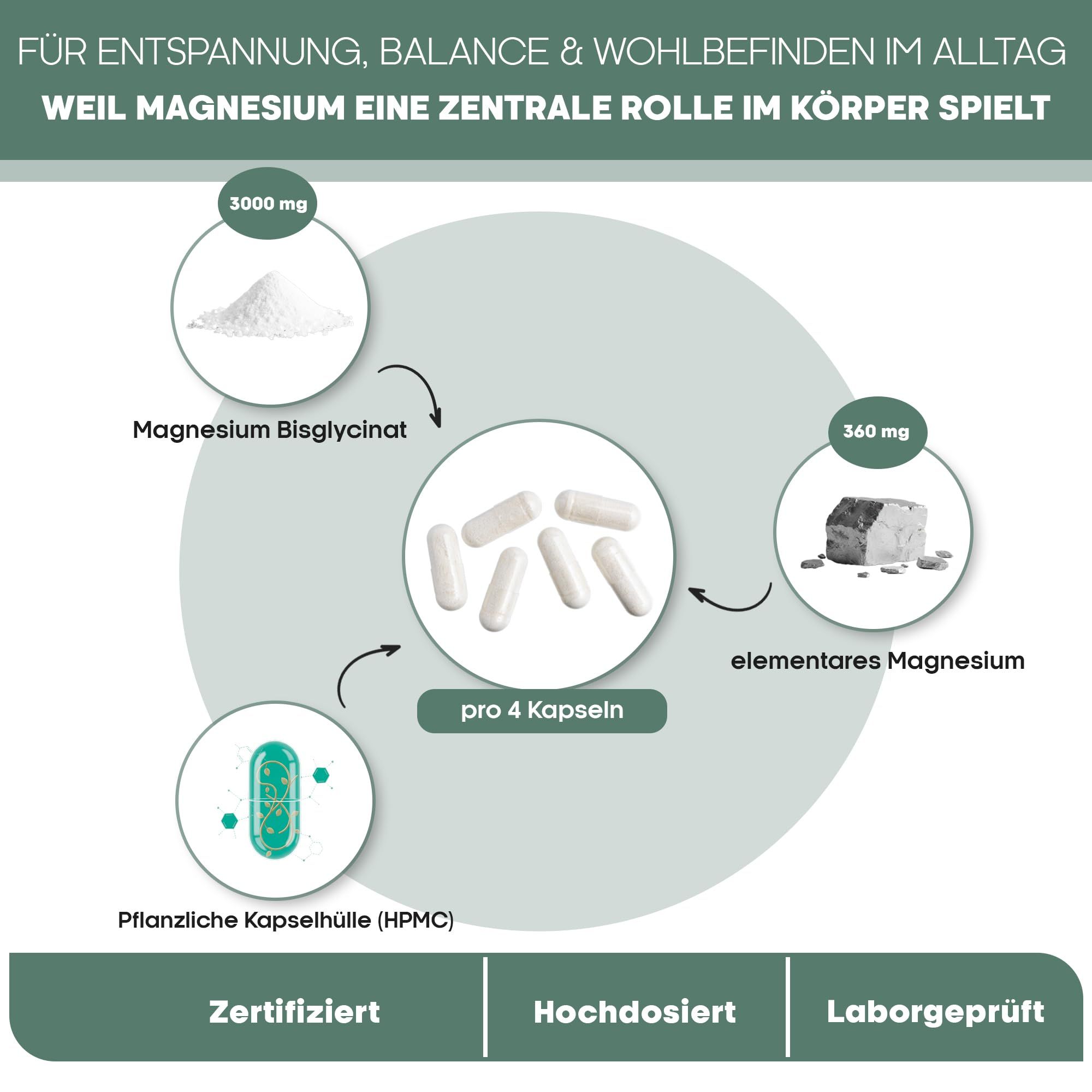 Magnesium Bisglycinat hochdosiert, vegan