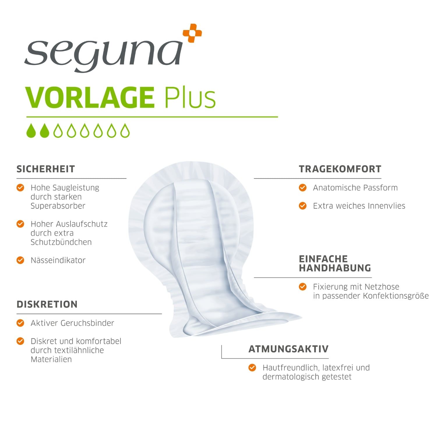 Grafik mit Produktmerkmalen von SEGUNA VORLAGE Plus. Sicherheit, Tragekomfort, Diskretion, einfache Handhabung, atmungsaktiv.
