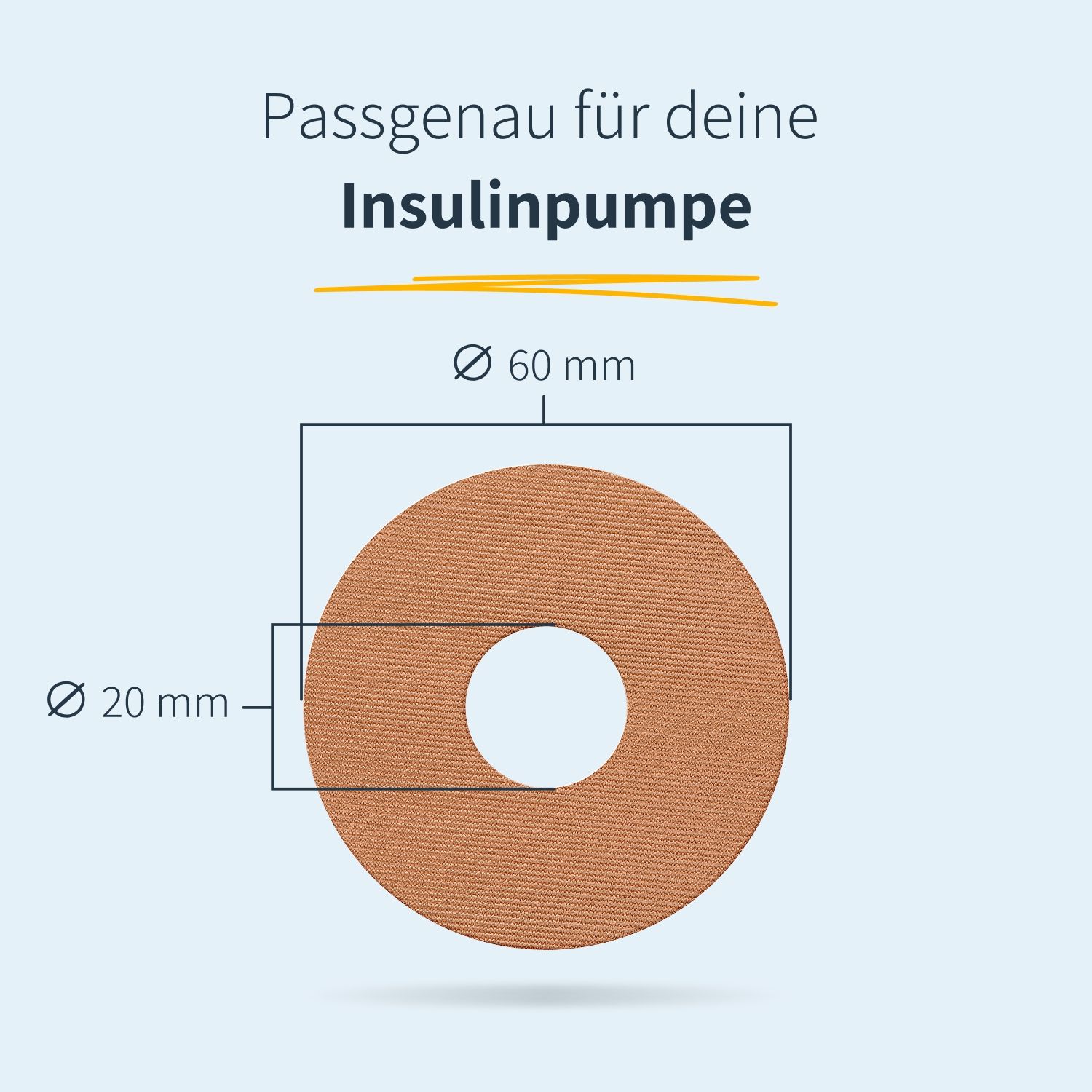 Runder Katheterpatch mit zentralem Loch. Durchmesser 60 mm, Loch 20 mm. Text: Passgenau für Insulinpumpe.