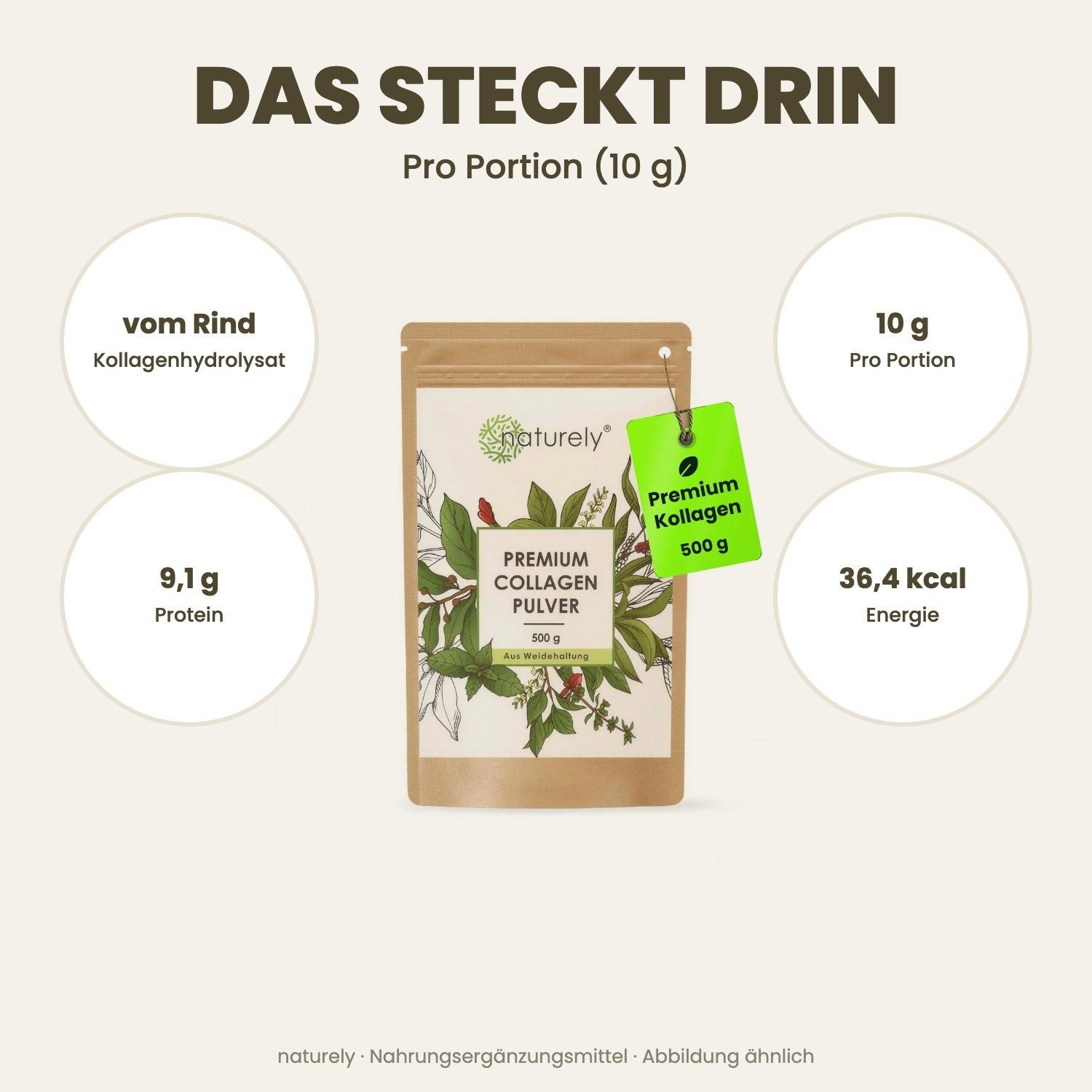 Beutel 'Premium Collagen Pulver' 500g von Naturely, mit Details zu Inhaltsstoffen pro Portion.