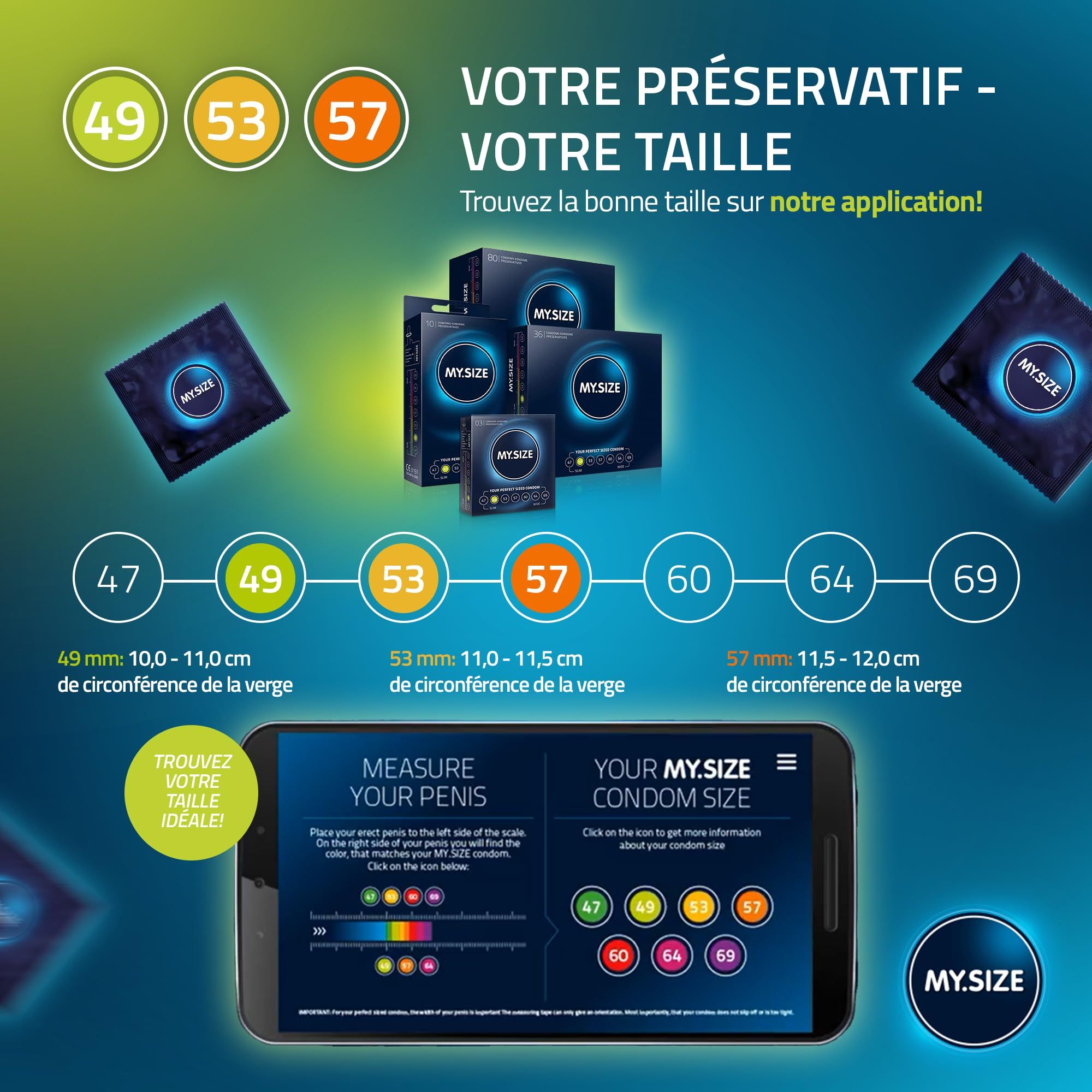 Smartphone zeigt MY.SIZE App zur Kondomgrößenbestimmung mit Größen 47-69.
