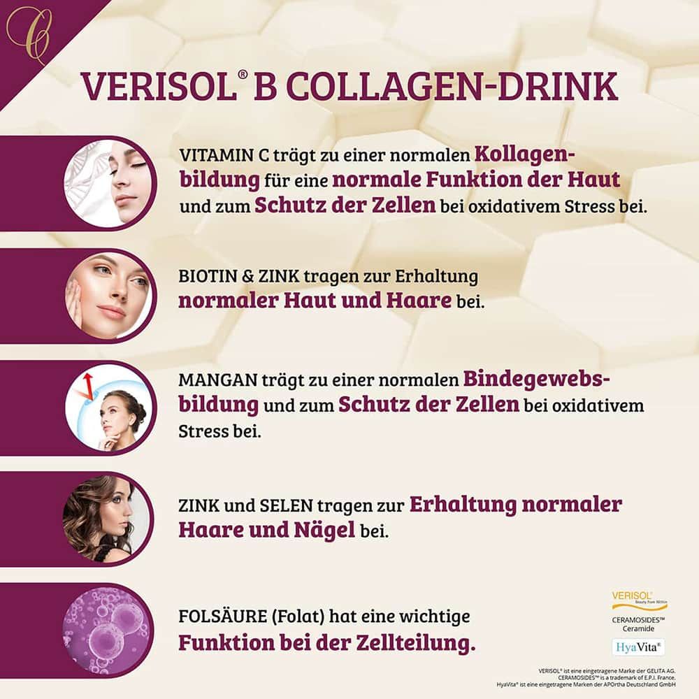 Textabschnitte beschreiben die Wirkung von Cellufine® VERISOL® B Collagen-Drink. Beschreibt die Wirkung von Vitamin C, Biotin, Zink, Mangan, etc.