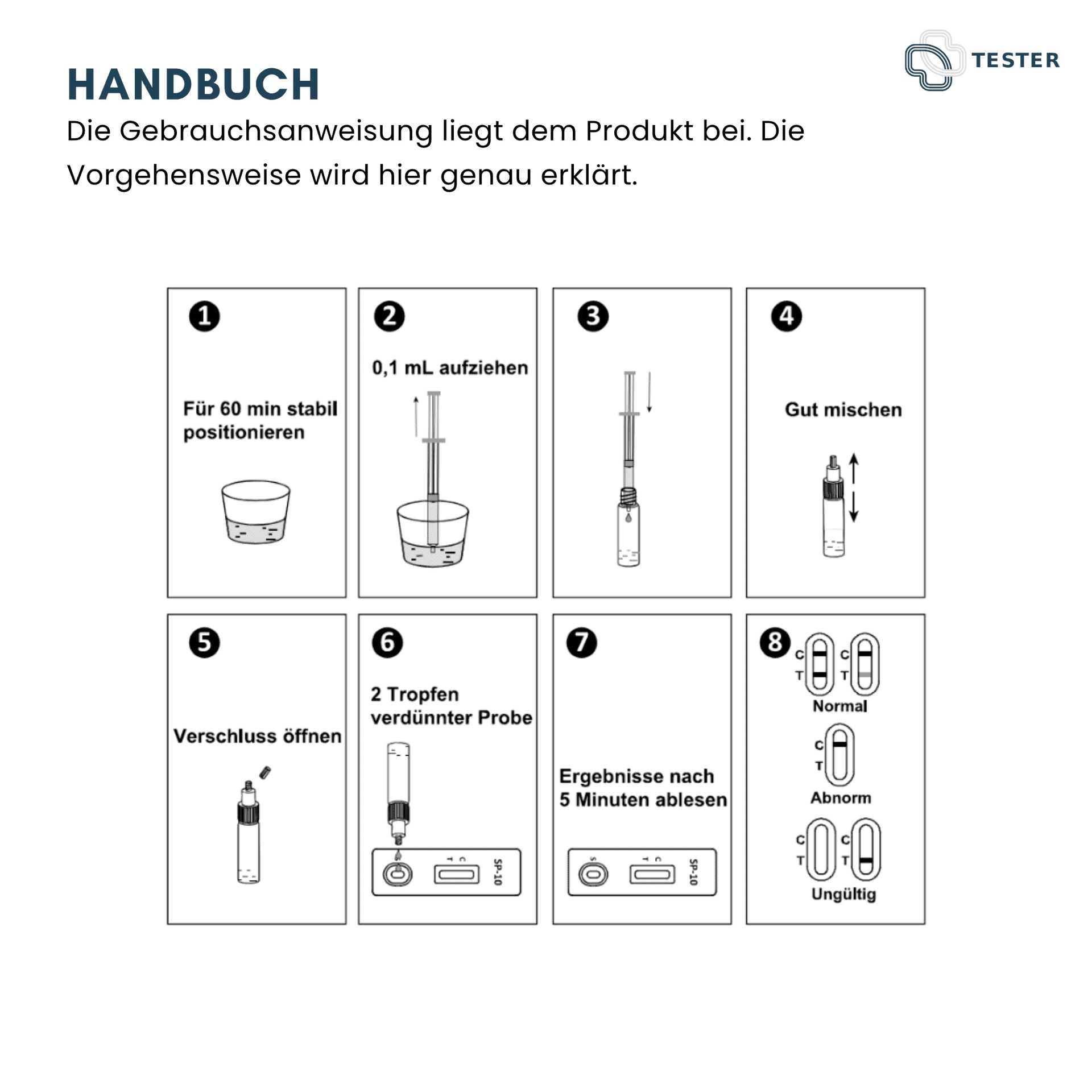Anleitung zur Durchführung des Spermatests: Probenahme, Mischung und Ergebnisablesung in 8 Schritten.
