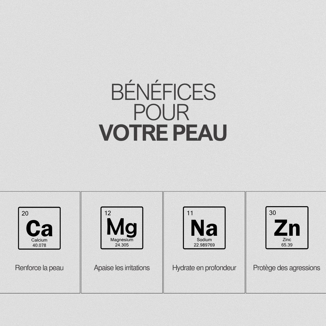 Texte : Bénéfices pour votre peau. Quatre carrés avec éléments : Calcium, Magnésium, Sodium, Zinc.