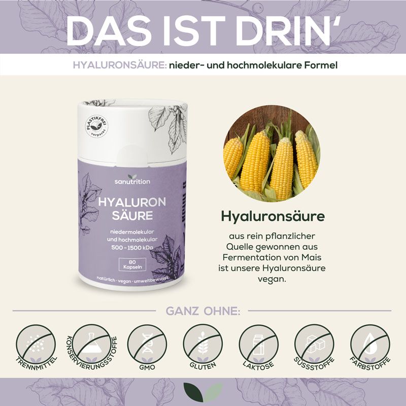Werbebild: Sanutrition Hyaluronsäure-Dose neben Maiskolben. Text: vegan, ohne Zusatzstoffe. Produktinformationen.