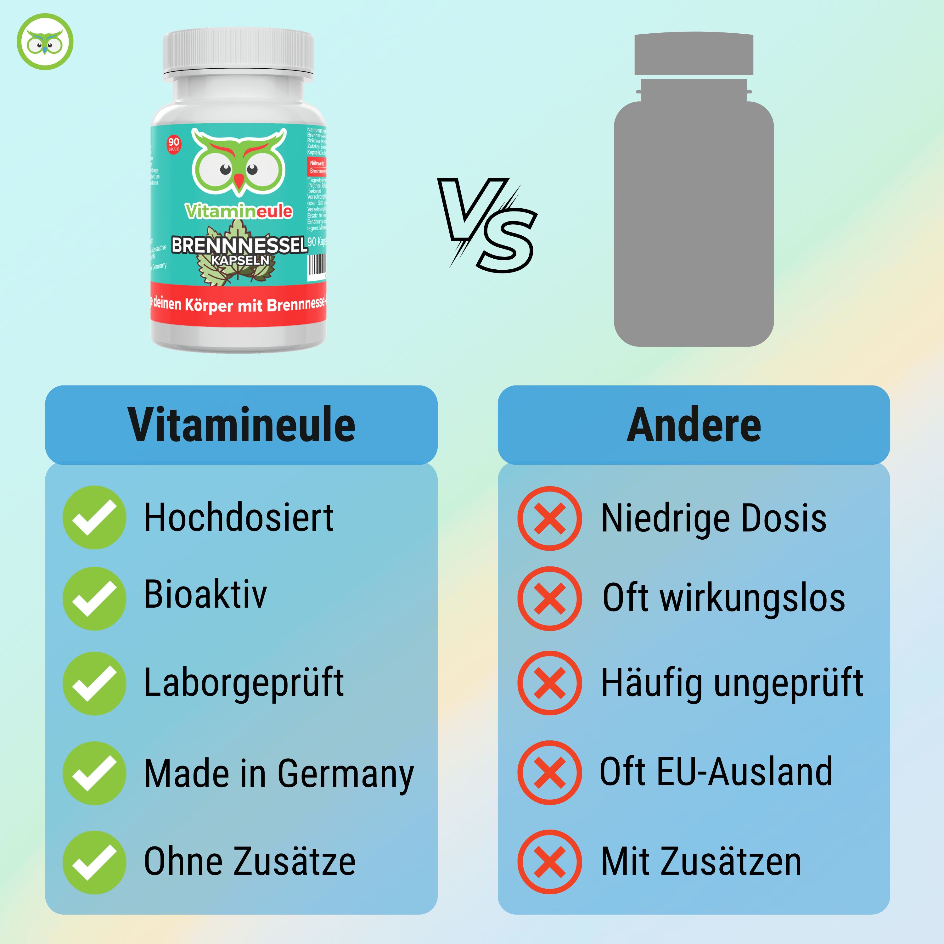 Vergleich Vitamineule vs. Andere. Vitamineule: Hochdosiert, Bioaktiv, Laborgeprüft, Made in Germany, Ohne Zusätze. Andere: Niedrige Dosis, Oft wirkungslos...