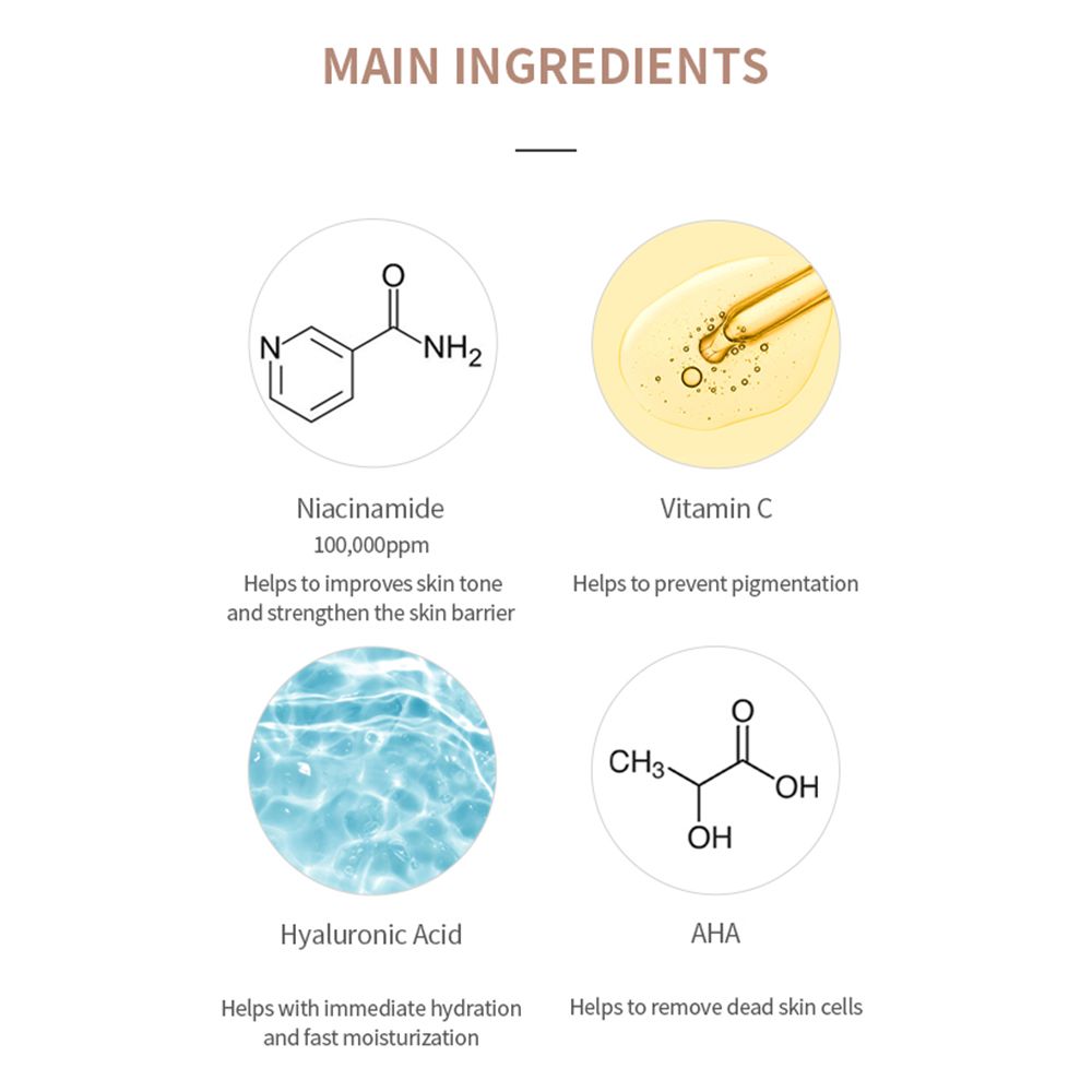 MIZON The Gentle Brightener Niacinamide Smoothing Body Lotion