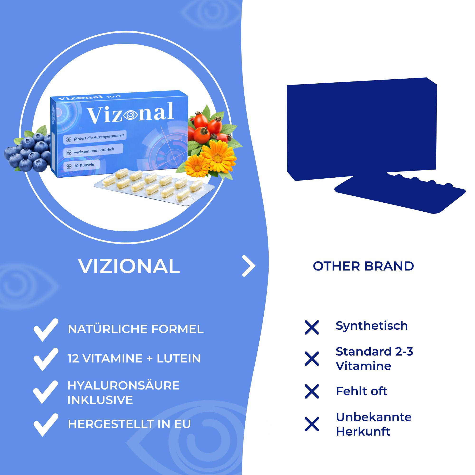Vergleich "Vizonal" mit einem anderen Produkt. "Vizonal" hat Vorteile wie natürliche Formel, 12 Vitamine, Hyaluronsäure.
