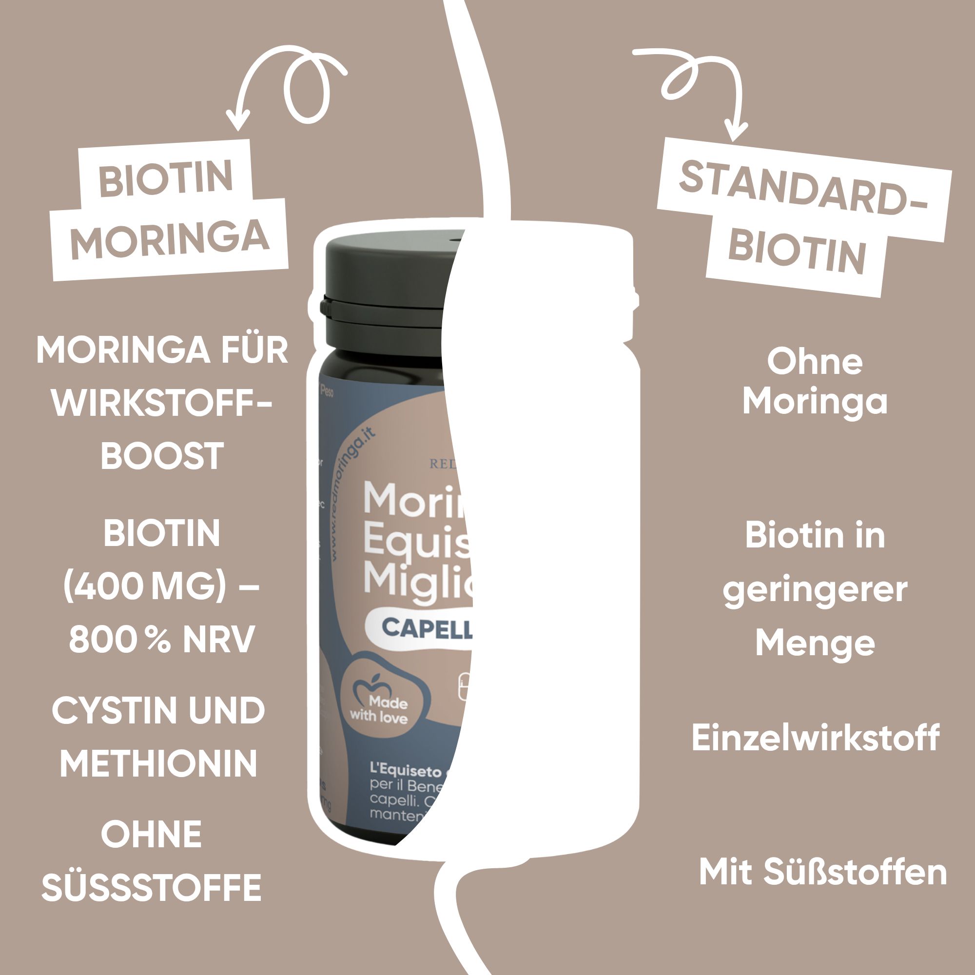Vergleich: Flasche mit Moringa-Boost vs. Standard-Biotin ohne Moringa.