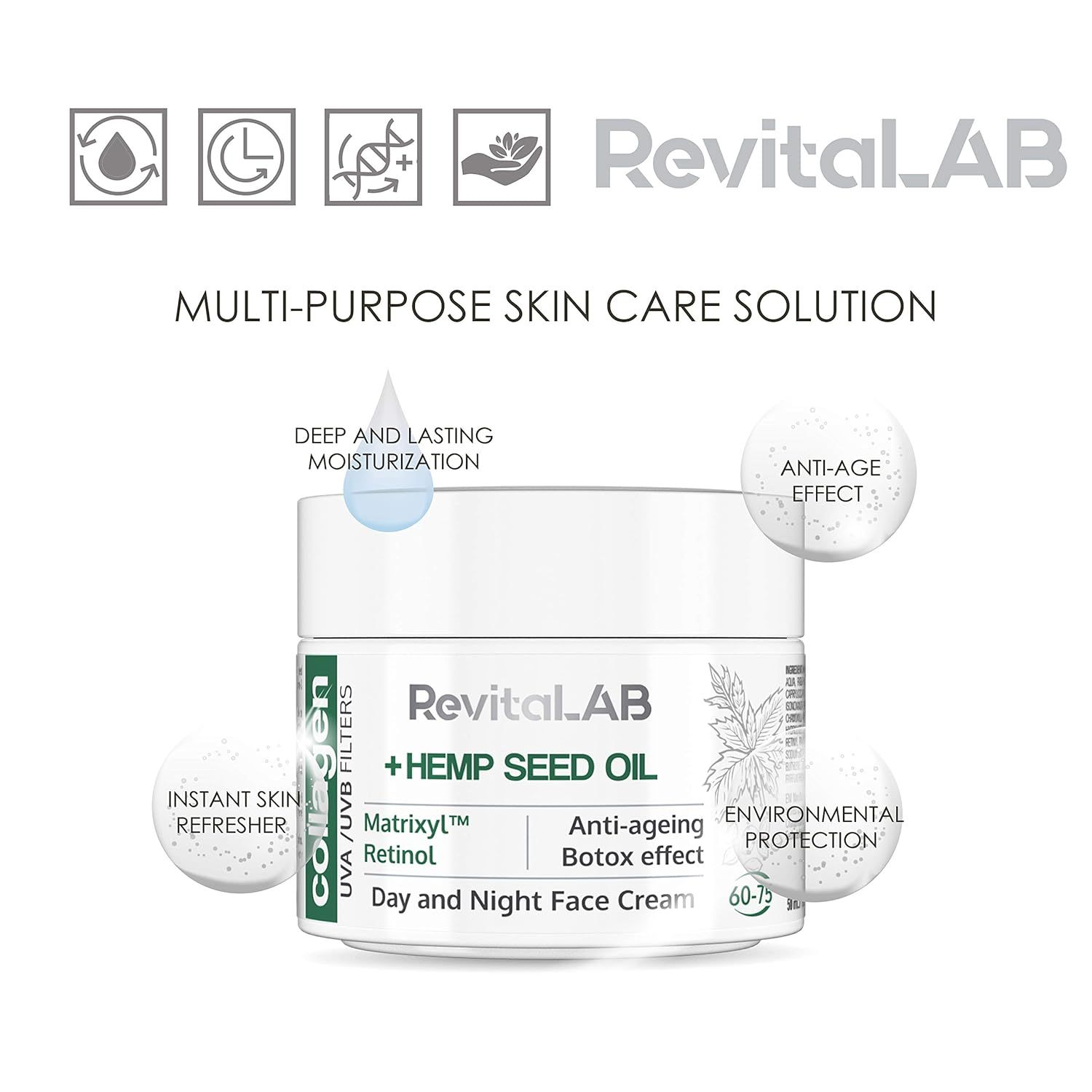 RevitaLAB Kollagen Hanfsamenöl Anti Age Feuchtigkeitscreme