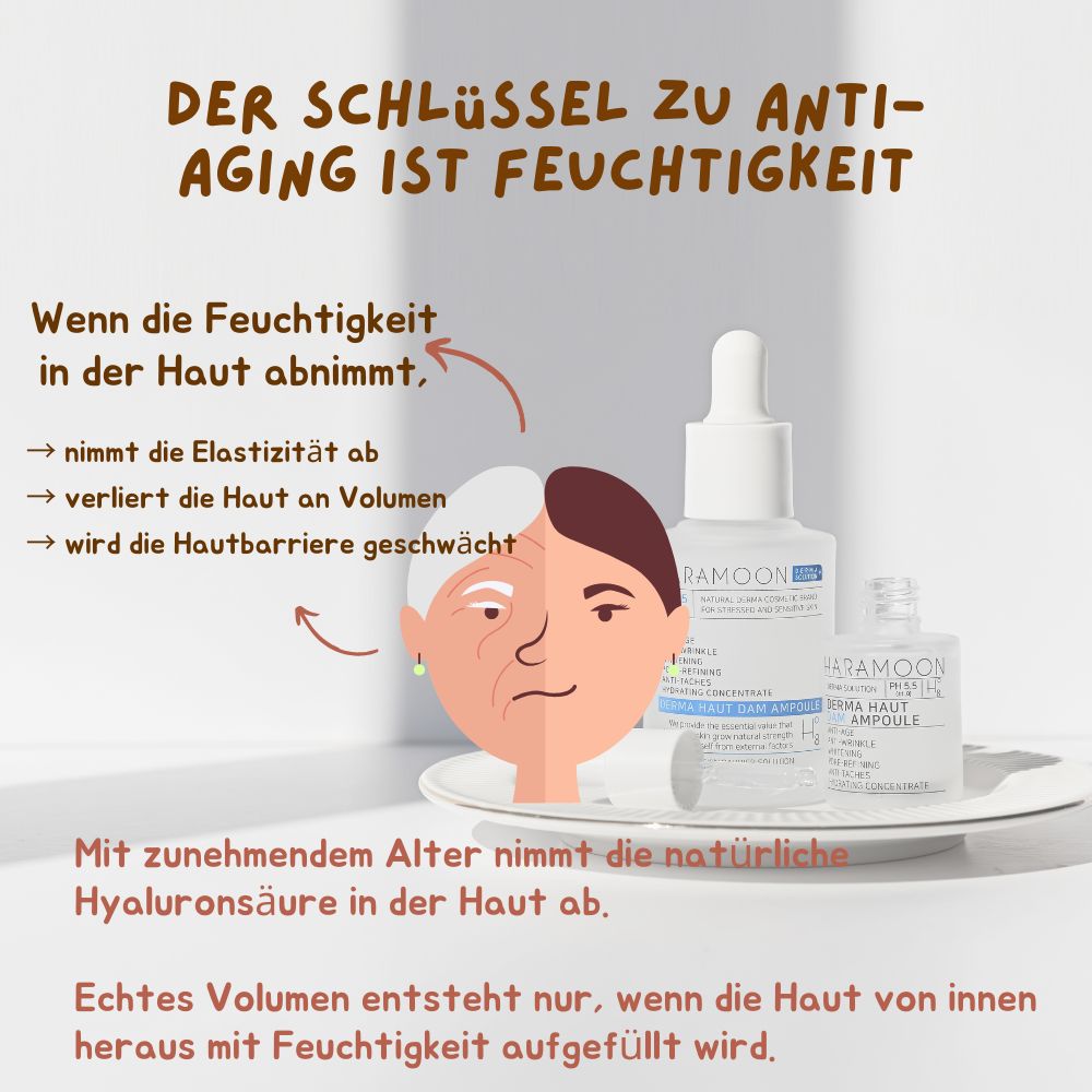 HARAMOON O DAM Ampoule – Anti-Aging Feuchtigkeitsserum