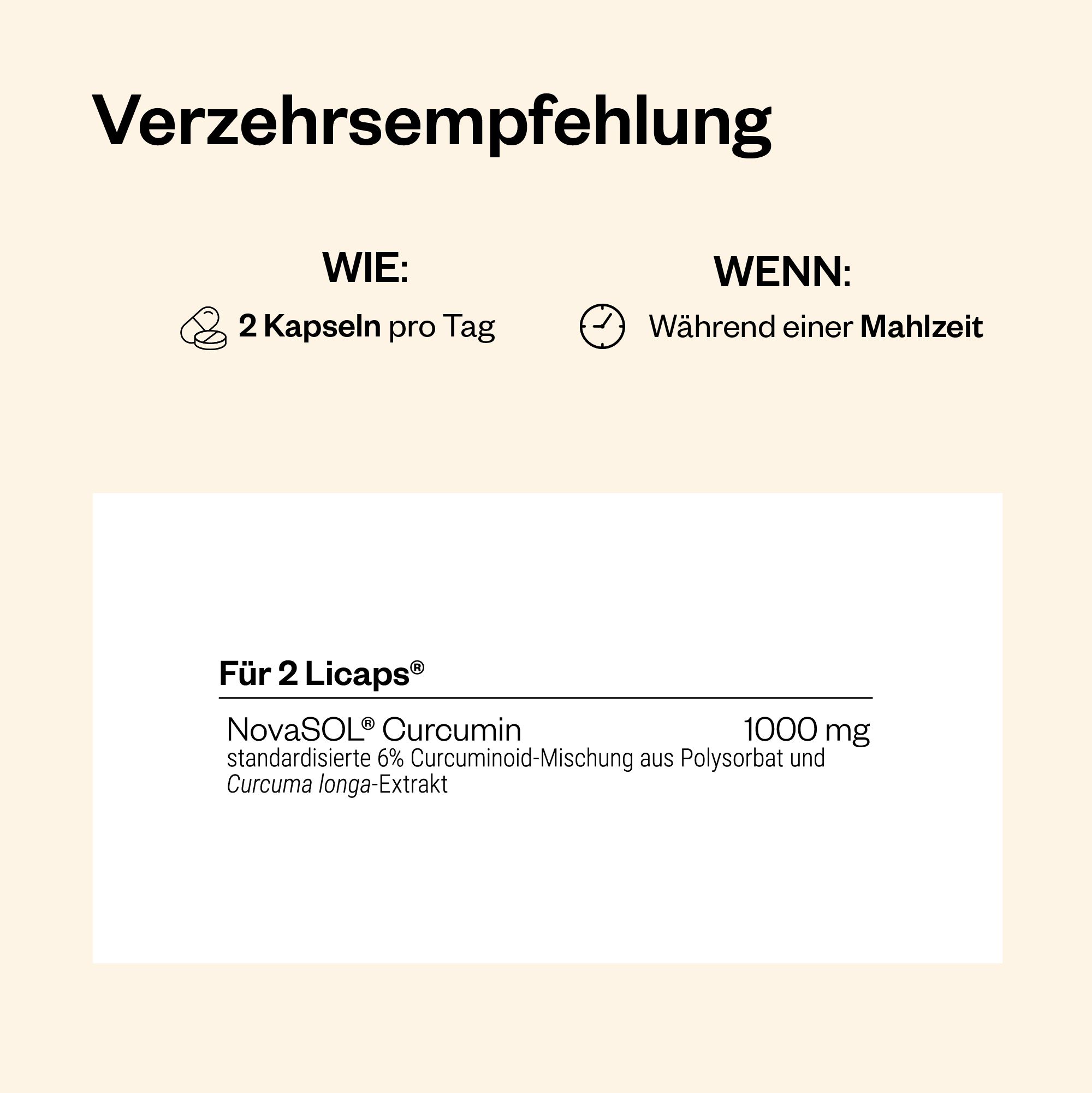Text mit Verzehrempfehlung. 2 Kapseln pro Tag während einer Mahlzeit. Enthält NovaSOL Curcumin.