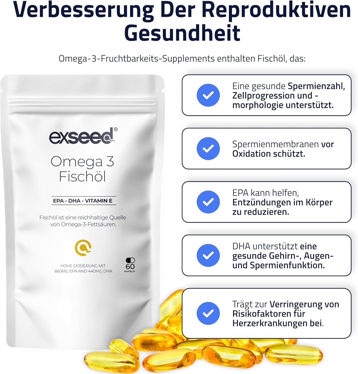 Beutel mit ExSeed Omega 3 Fischöl Kapseln. Text: Verbesserung der reproduktiven Gesundheit. Gelbe Kapseln liegen daneben.
