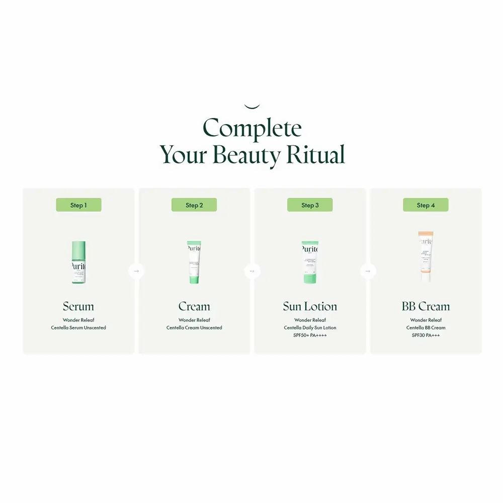 Schritte für die Beauty-Routine. Serum, Creme, Sonnenlotion, BB Cream. Produkte von Purito.