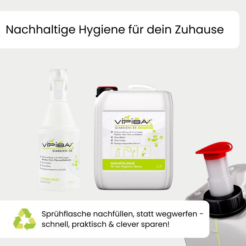 Sprühflasche und Nachfüllpack. Beide weiß mit grünen und schwarzen Akzenten. Text: ViPiBaX Giardien EX®.