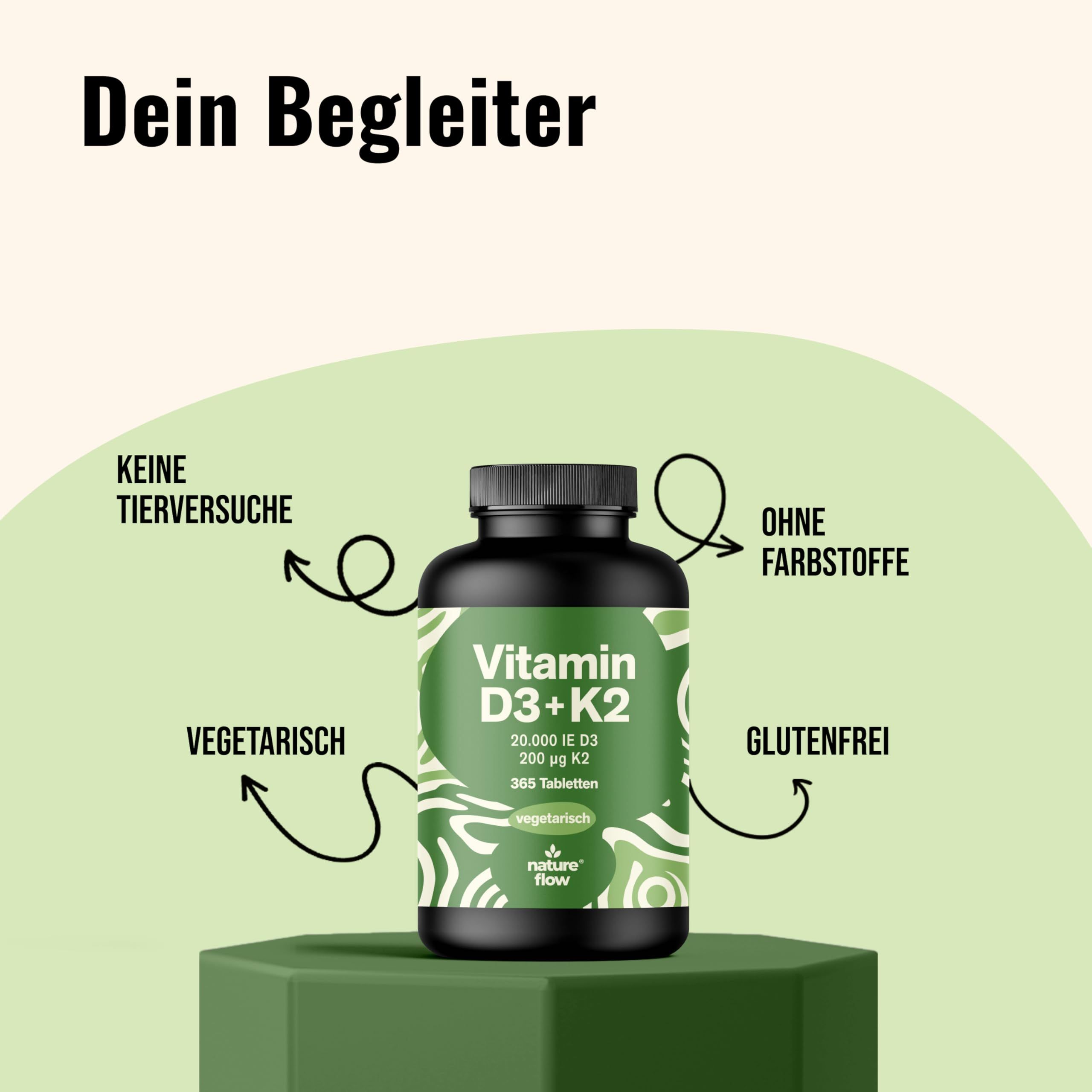 Produktflasche auf Podest. Text: Keine Tierversuche, ohne Farbstoffe, vegetarisch, glutenfrei. Flasche: Vitamin D3+K2.
