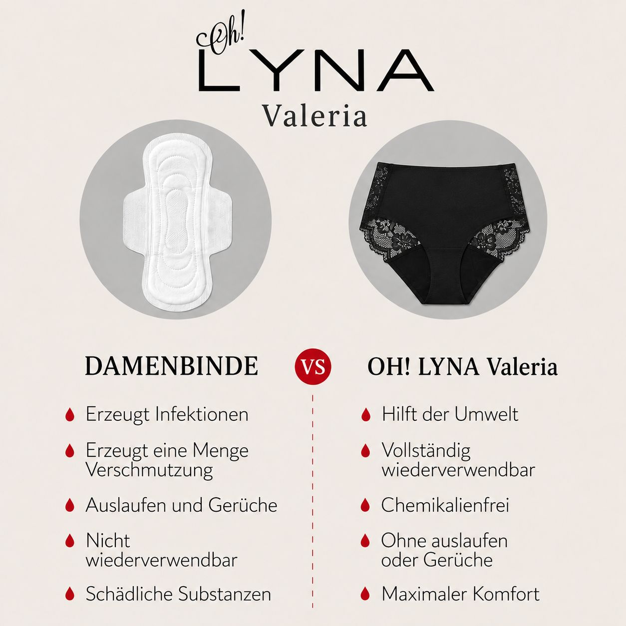 Vergleich: Damenbinde vs. Oh! LYNA Valeria Periodenunterhose. Text: Vorteile der Unterhose, Nachteile der Binde.