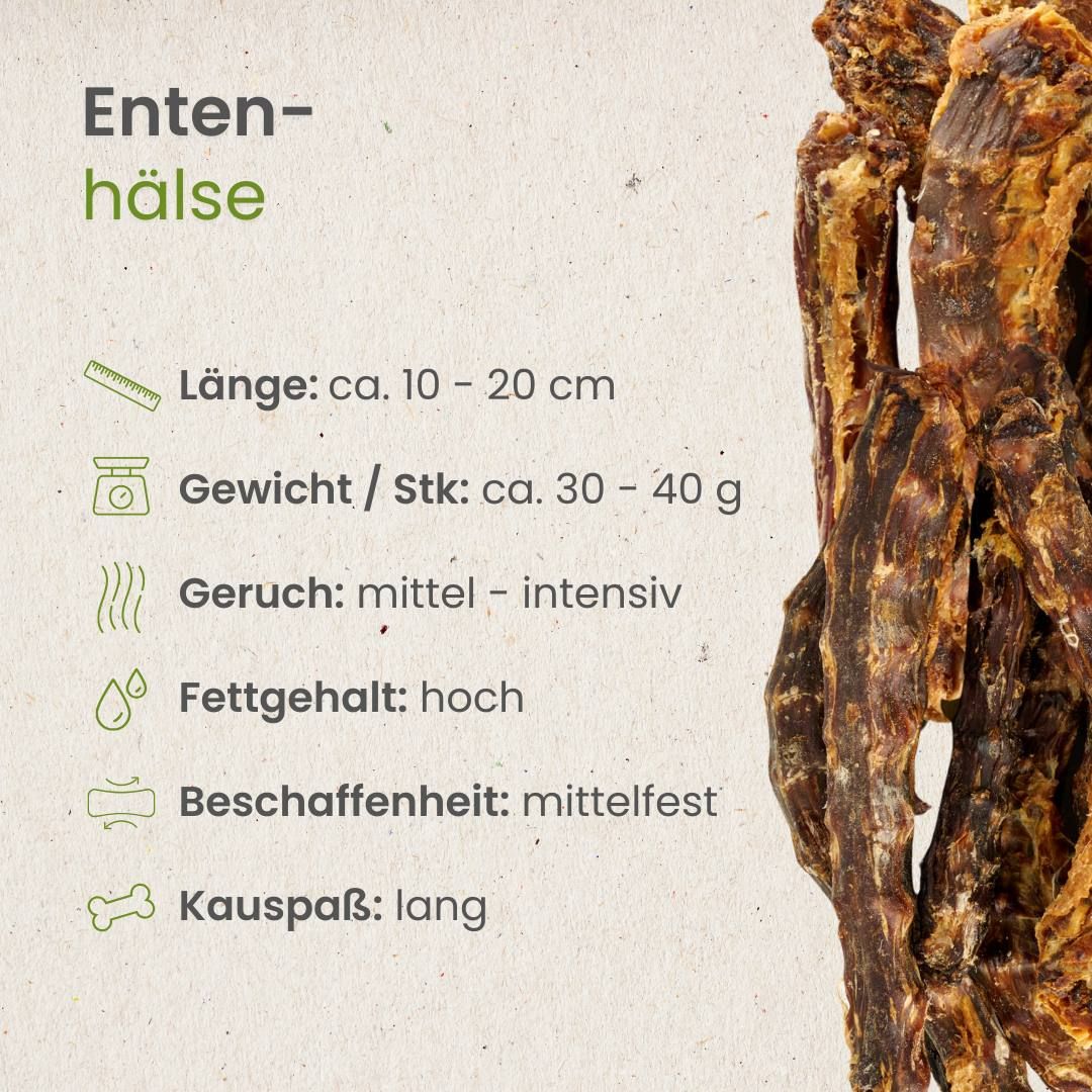 Getrocknete Hühnerhälse für Hunde, mit Informationen zu Länge, Gewicht, Geruch, Fettgehalt und Beschaffenheit.