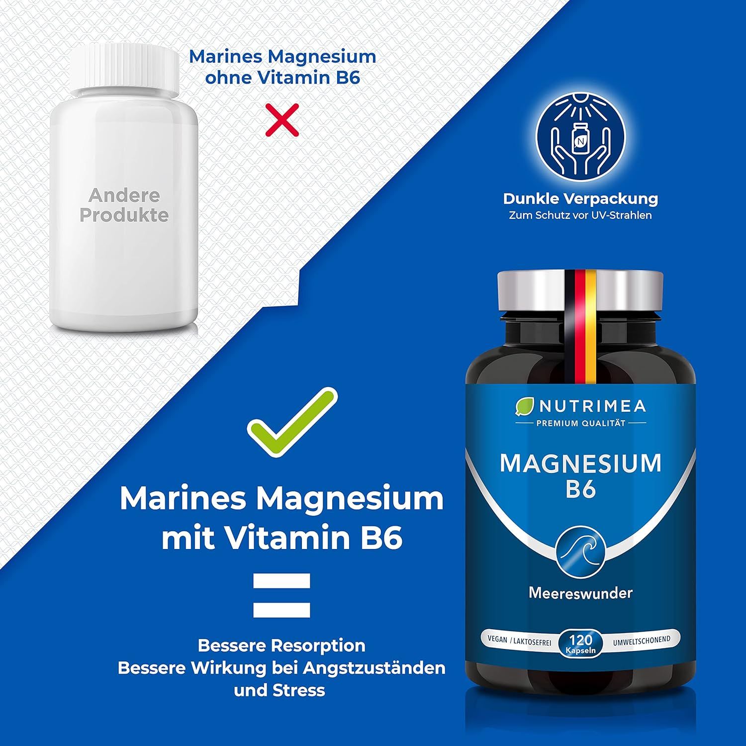 Vergleich: Flasche ohne Vitamin B6 vs. Flasche mit Vitamin B6. Vorteile: Bessere Resorption, Wirkung bei Angst und Stress.