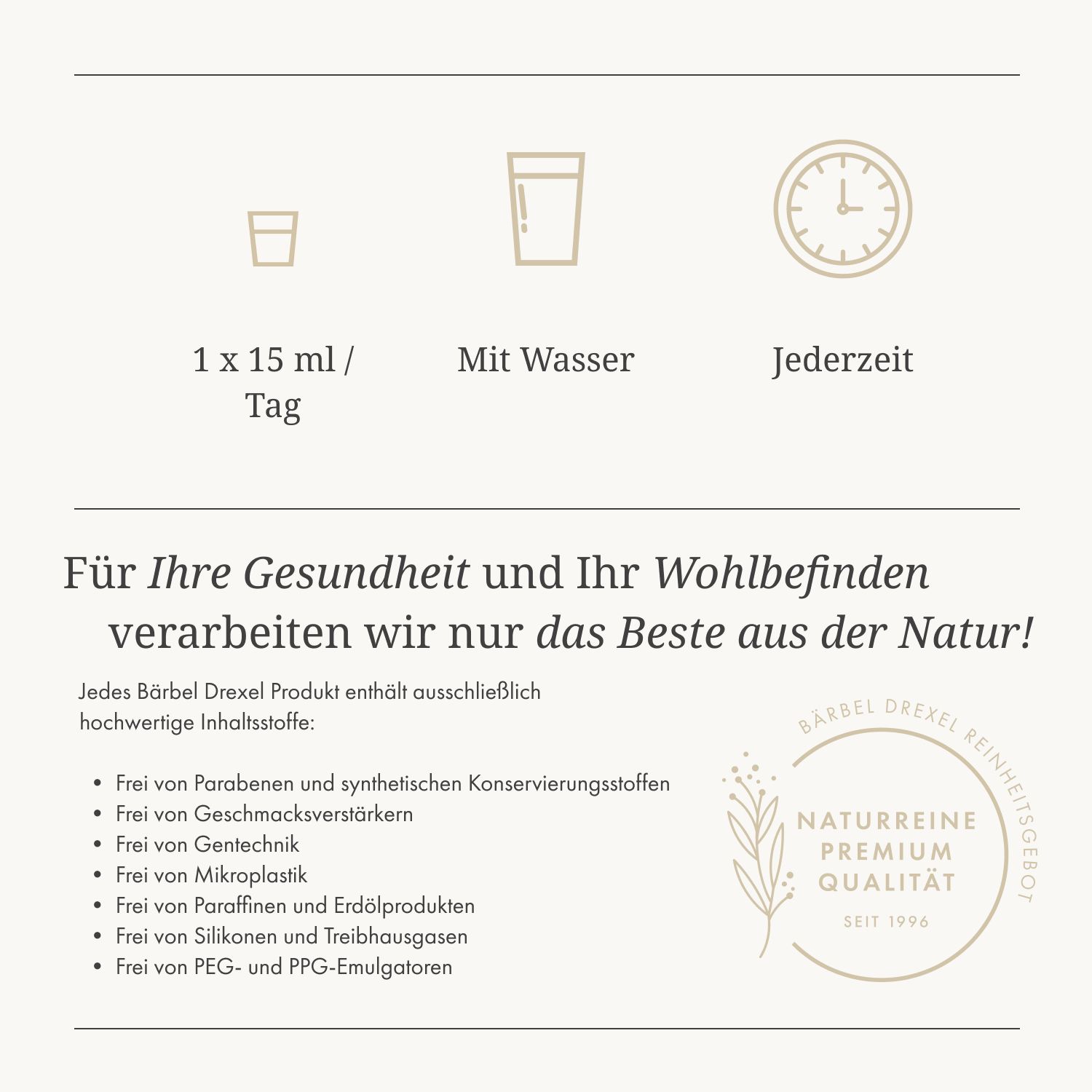 Infografik mit Icons und Text. Dosierung: 1x15ml/Tag. Mit Wasser. Jederzeit. Text über natürliche Inhaltsstoffe und Reinheitsgebot.