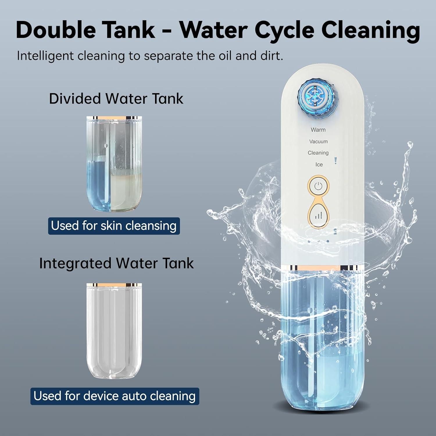 Weißes Gerät mit zwei Wassertanks. Text: Double Tank - Water Cycle Cleaning. Funktionen: Hautreinigung, Geräte-Reinigung.
