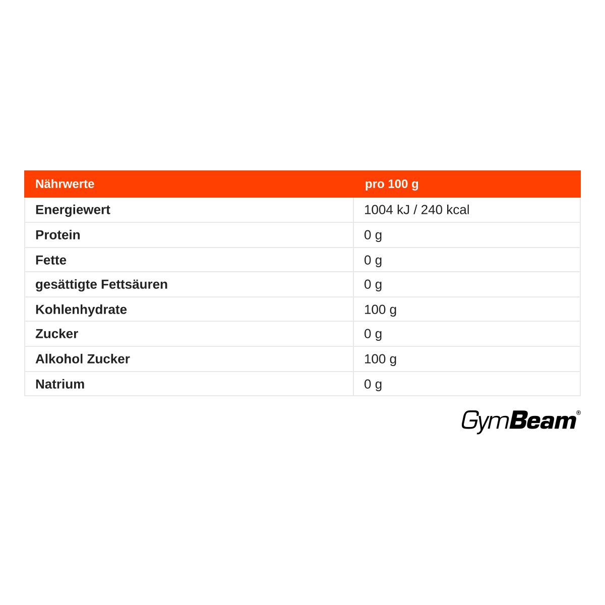 GymBeam Xylitol Zuckeralkohol Pulver
