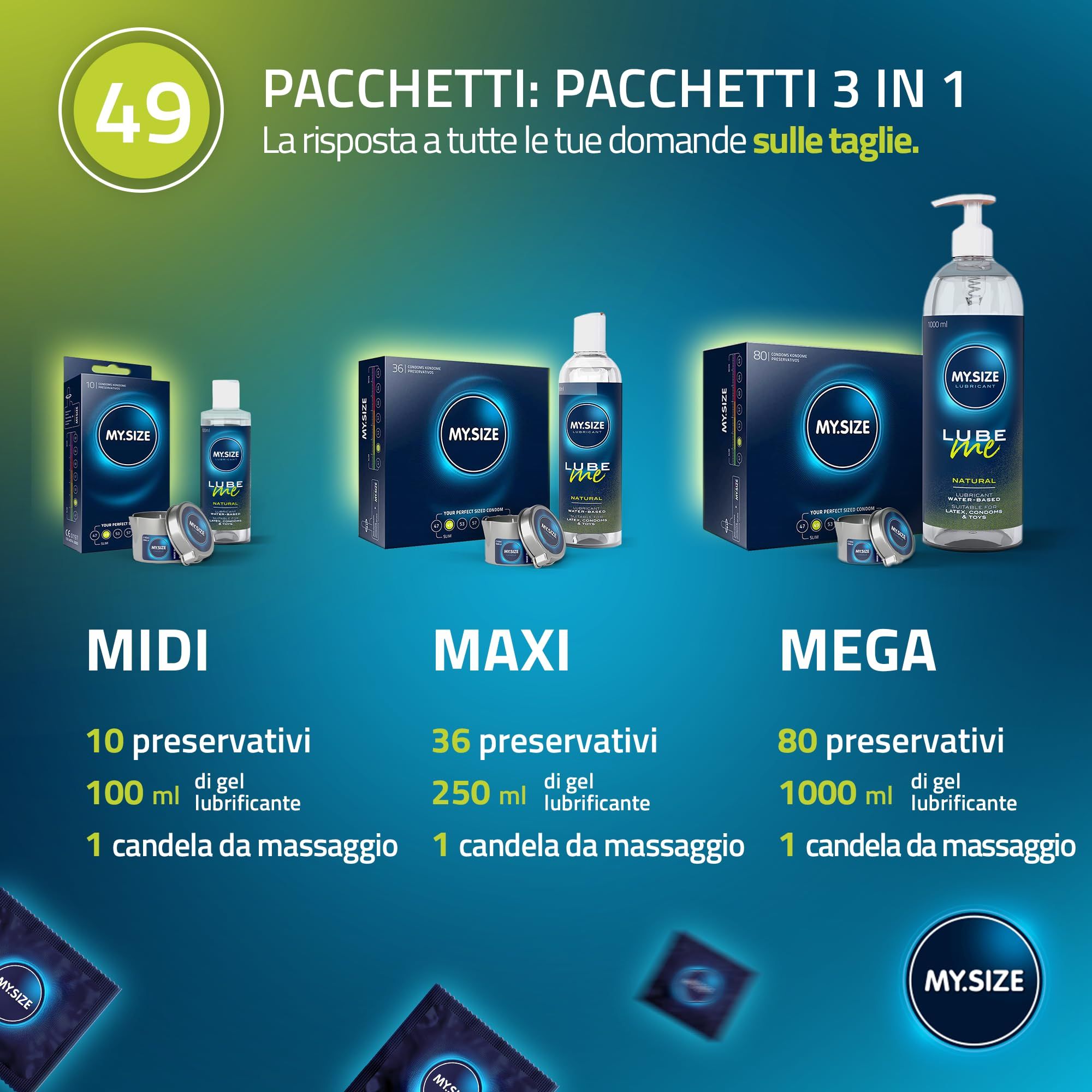 MY.SIZE MIDI, MAXI, MEGA Sets: 10, 36, 80 Kondome mit 100, 250, 1000ml Gleitgel.