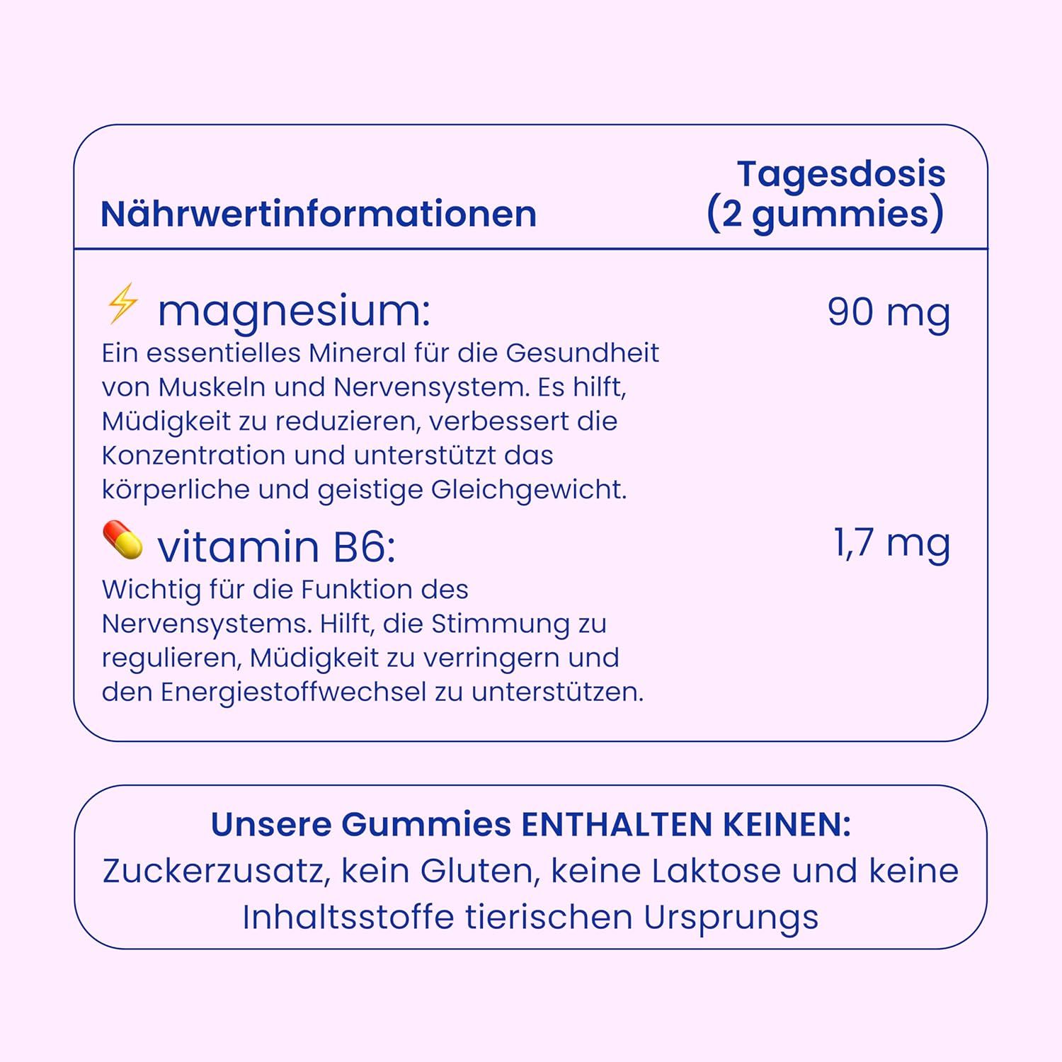 Jelly Pills Magnesium Gummis Kinder