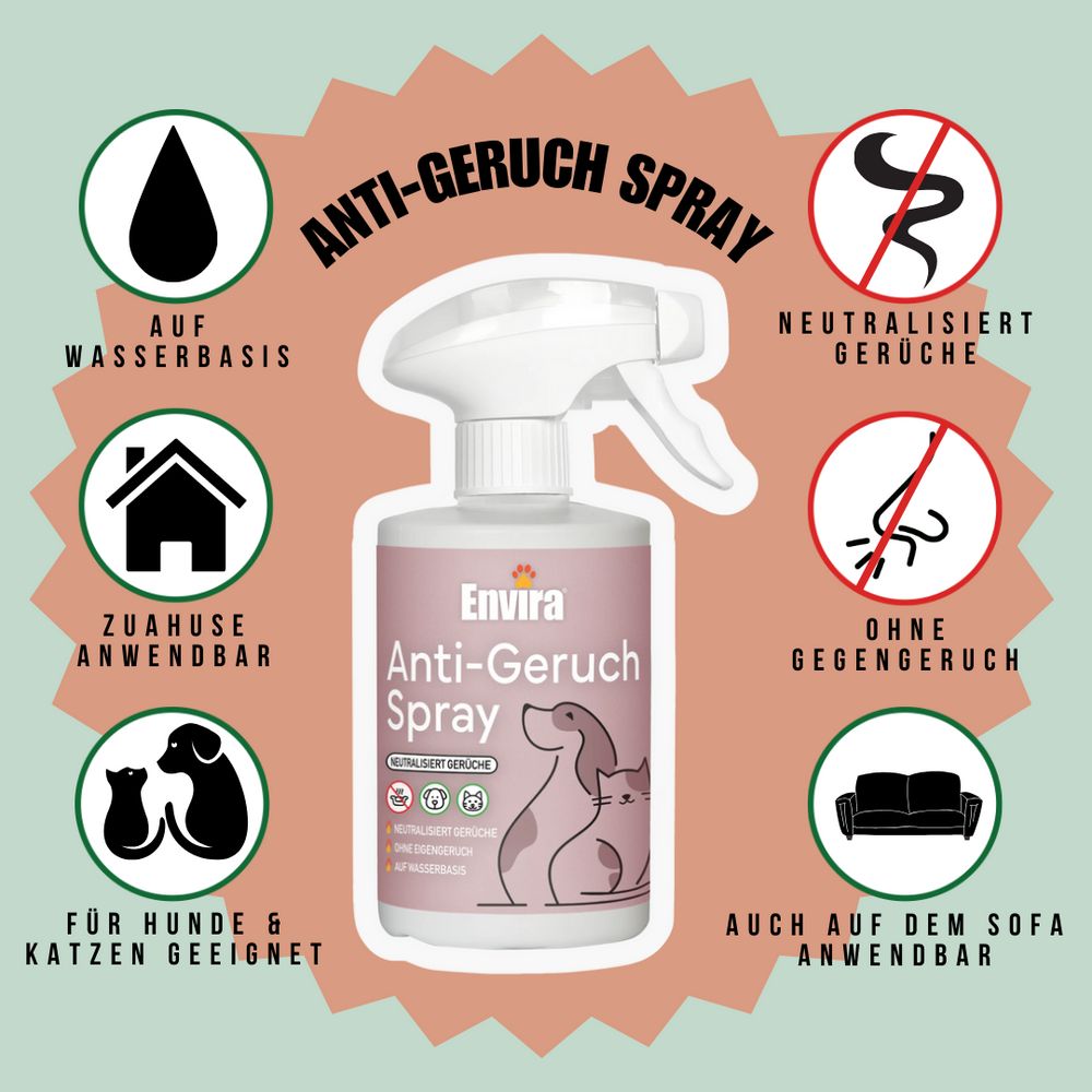 Produkt mit weißem Sprühkopf, umgeben von Icons. Text: Anti-Geruch Spray. Icons: Hunde, Katzen, Zuhause, Sofa, Wasserbasis.