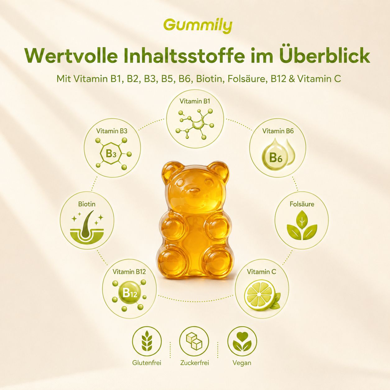 Übersicht der Inhaltsstoffe von Gummily B-Complex Gummibärchen.