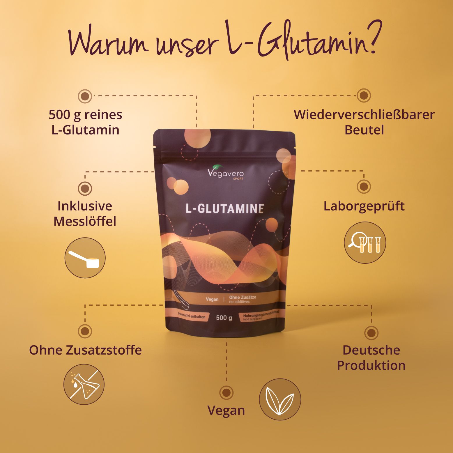 Produktbeutel mit L-Glutamin. Aufschrift: 500 g, ohne Zusätze, vegan, mit Messlöffel. Deutsche Produktion.