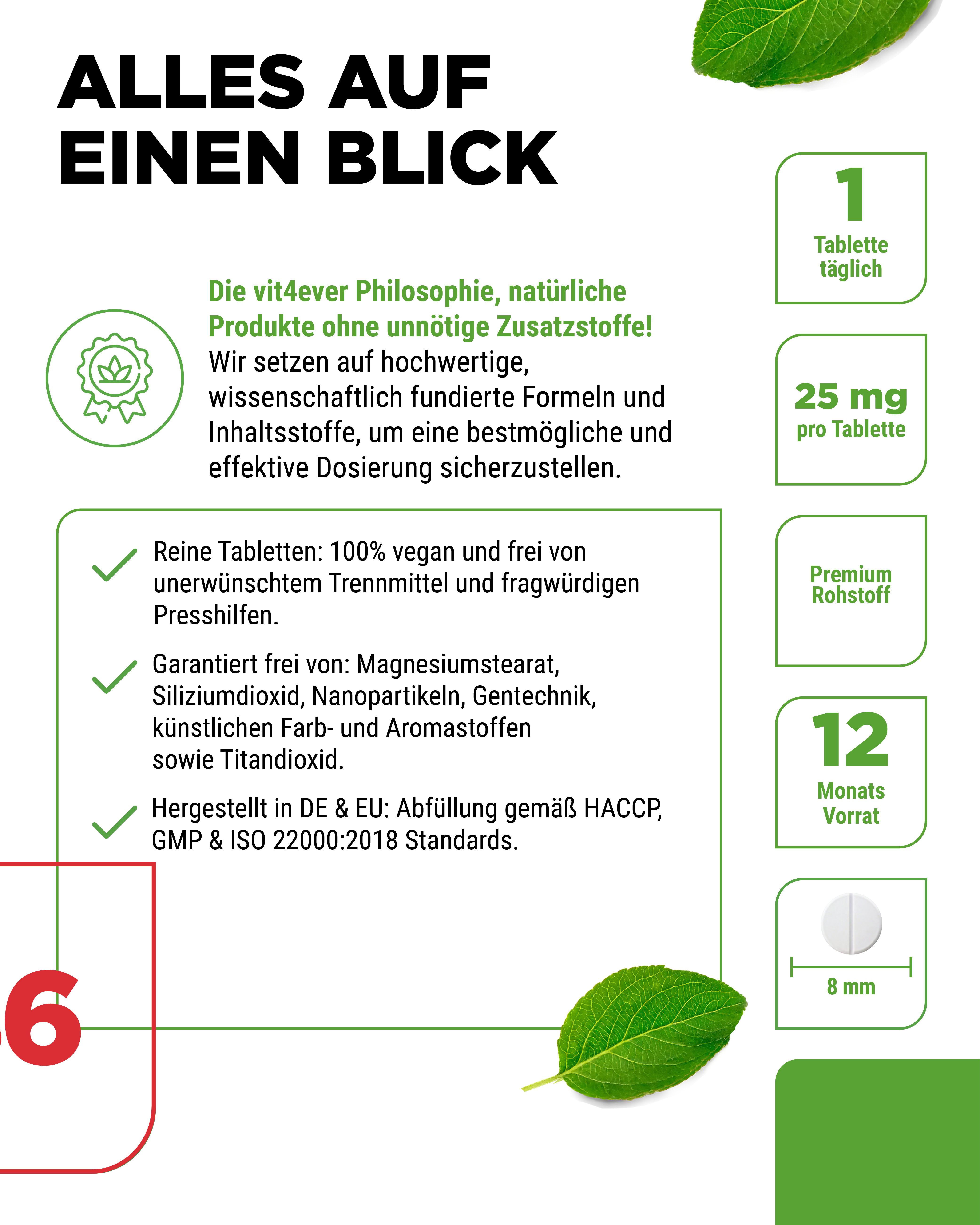 Text mit Informationen über das Produkt. 1 Tablette täglich, 25 mg pro Tablette, Premium Rohstoff, 12 Monats Vorrat, 8 mm Tablette.