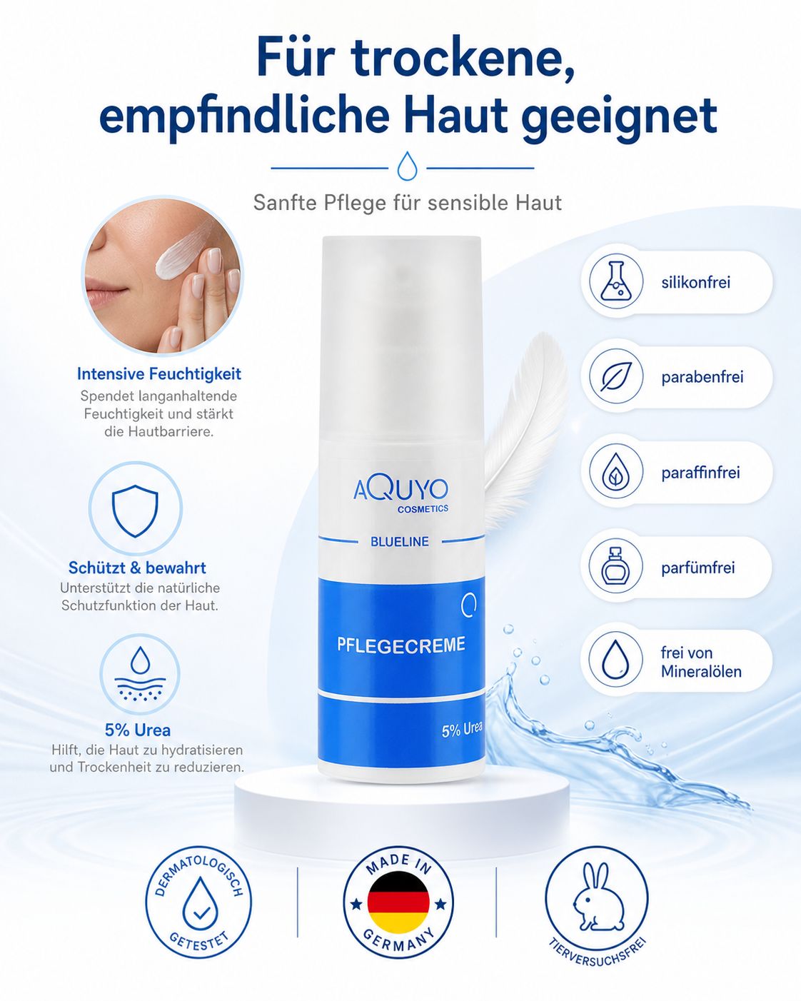 Weiße Creme-Tube mit blauem Streifen. Text: AQUYO COSMETICS, BLUELINE, PFLEGECREME, 5% Urea. Logos: dermatologisch getestet, Made in Germany.